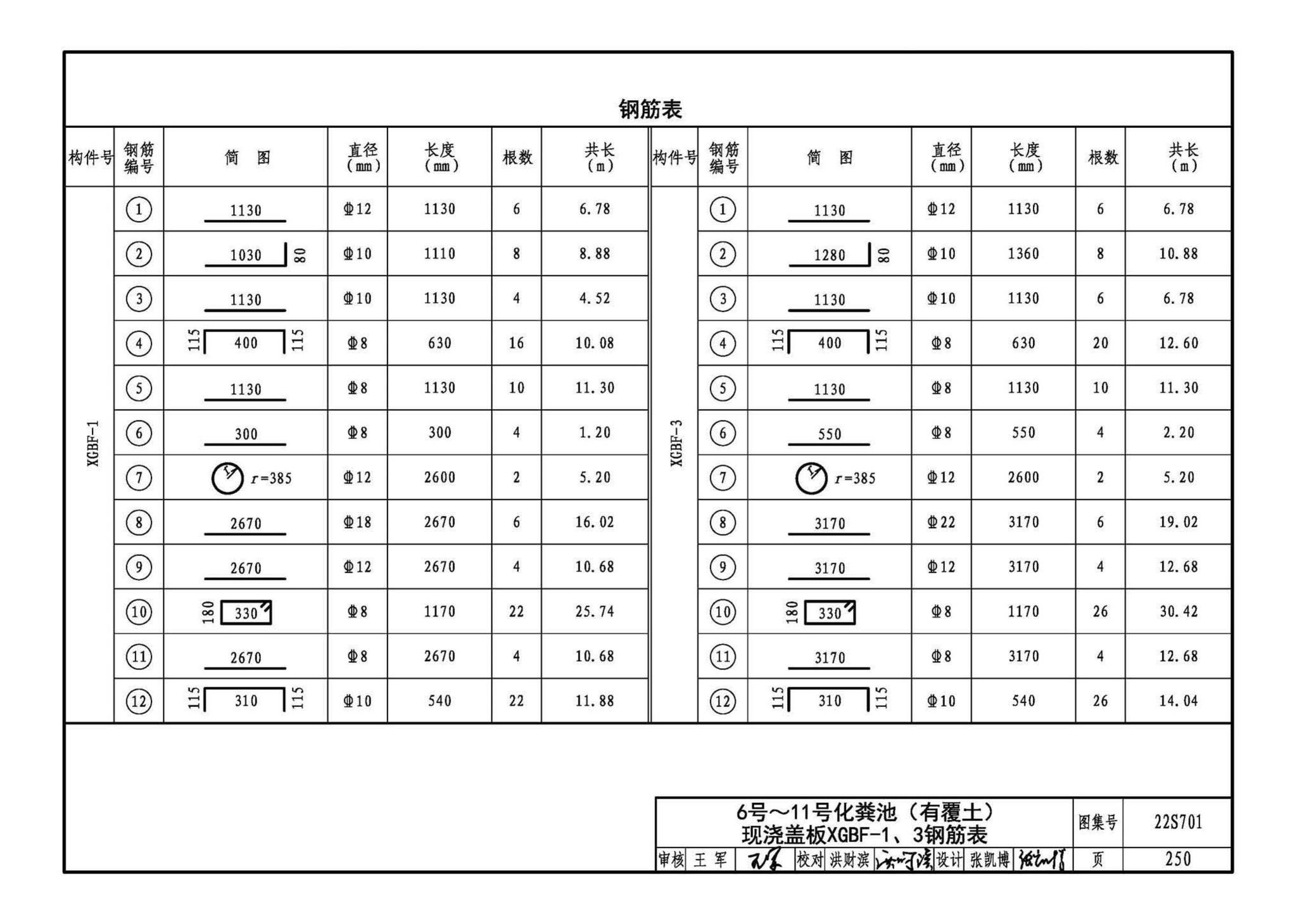 22S701--室外排水设施设计与施工——砖砌化粪池