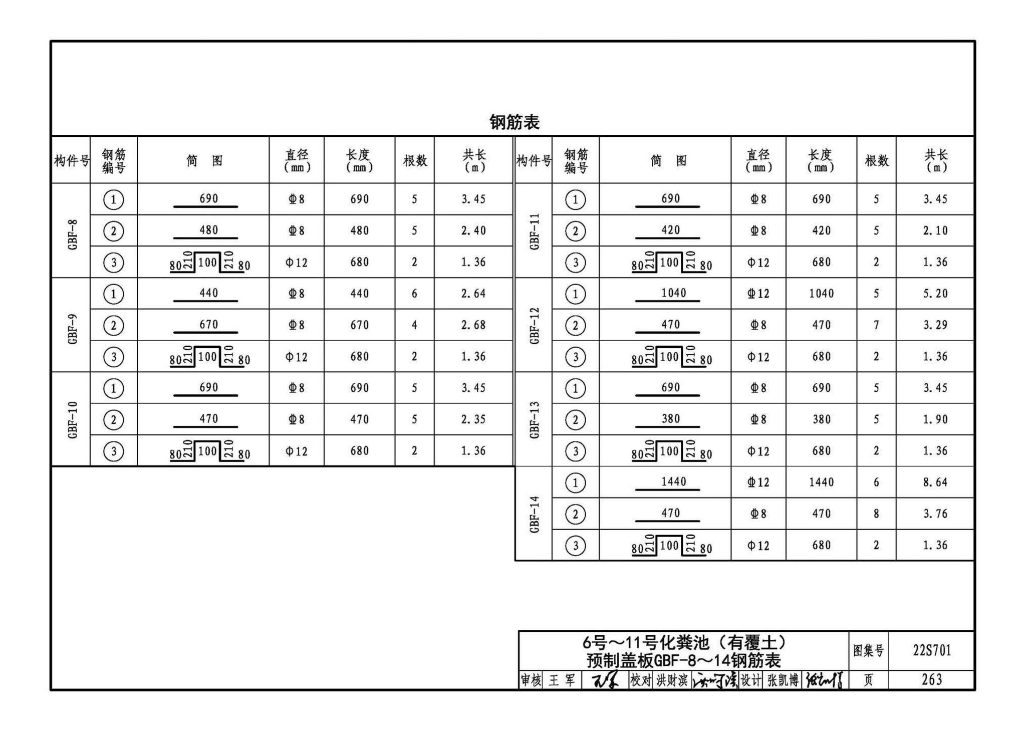 22S701--室外排水设施设计与施工——砖砌化粪池