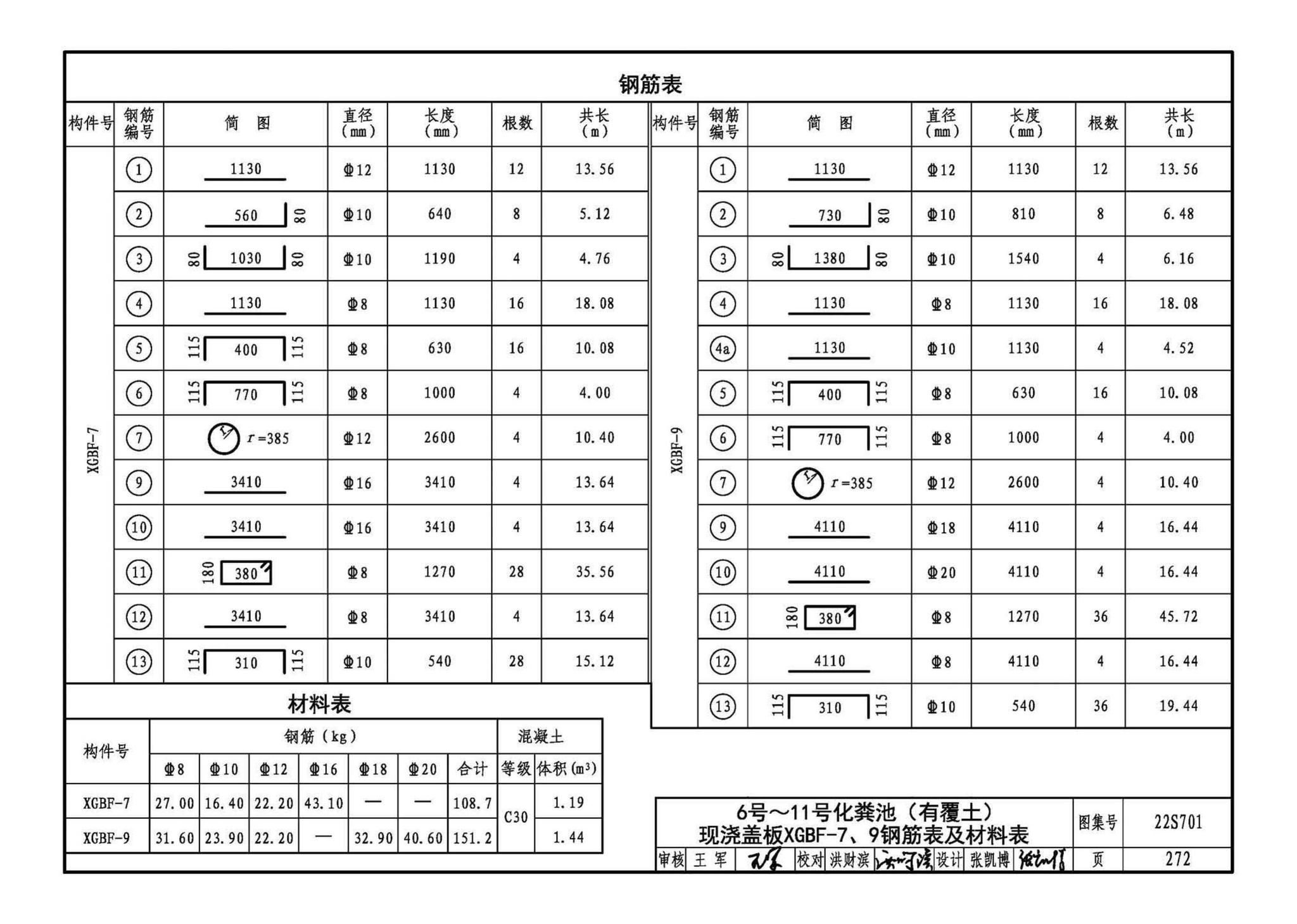 22S701--室外排水设施设计与施工——砖砌化粪池