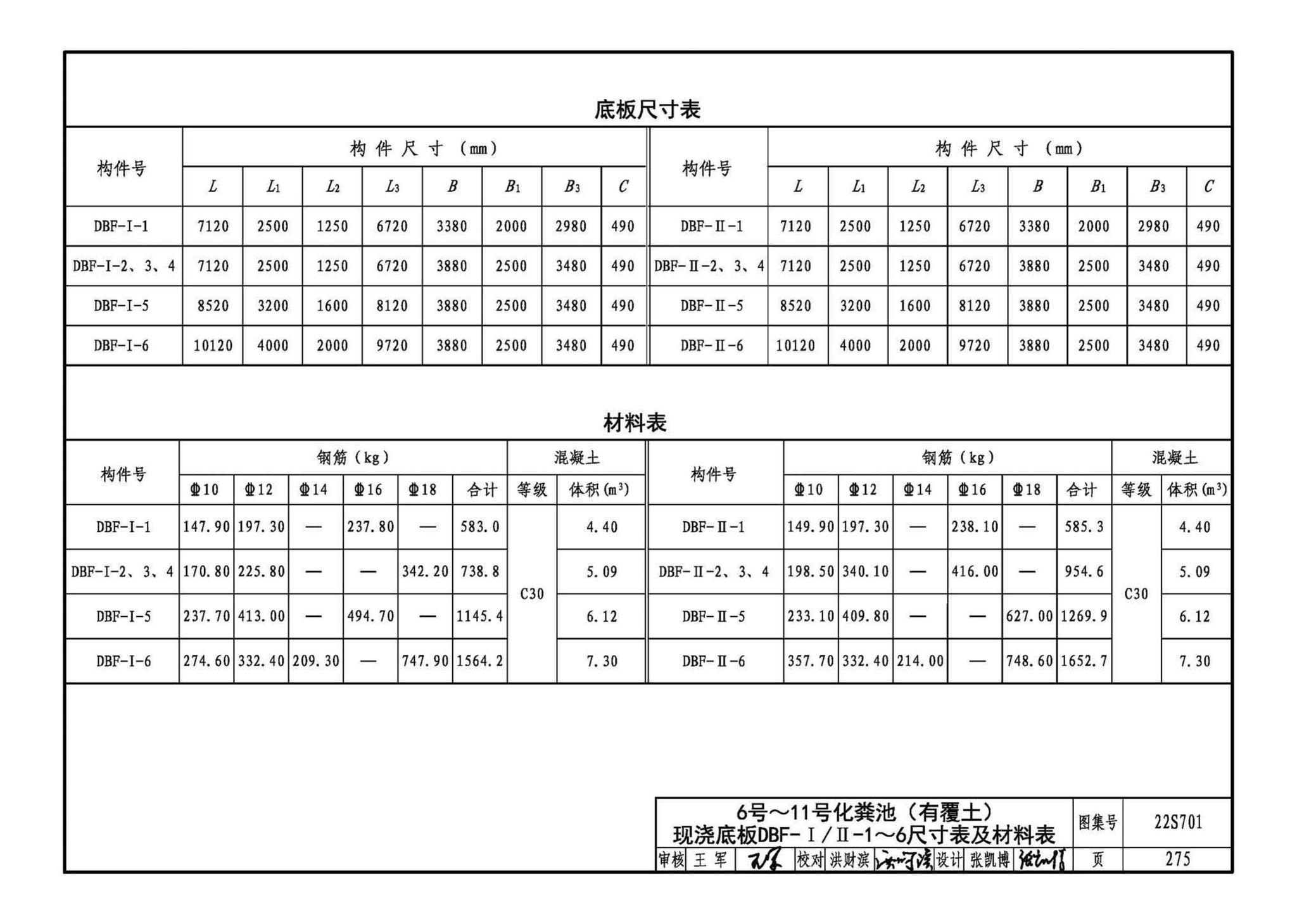 22S701--室外排水设施设计与施工——砖砌化粪池