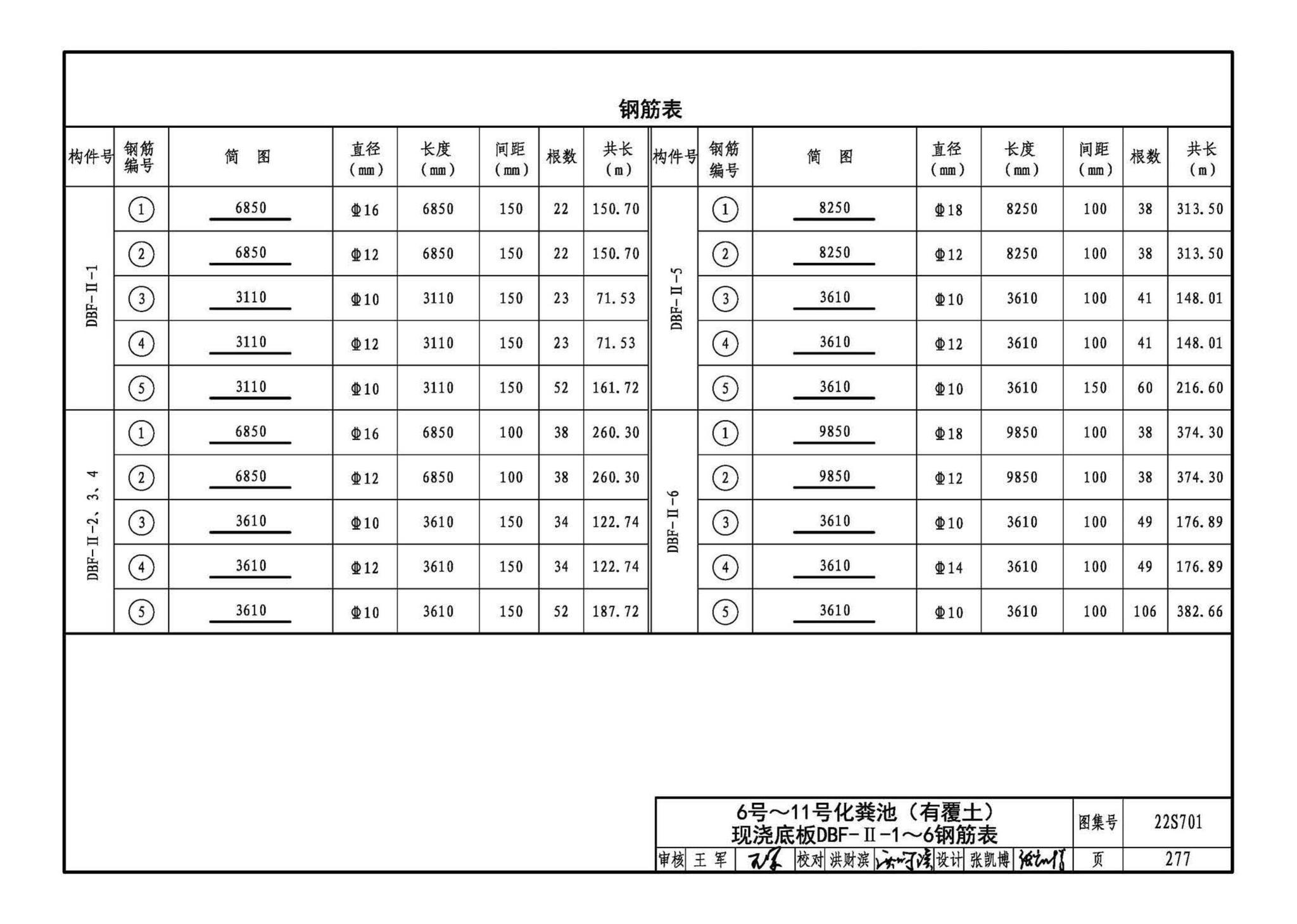 22S701--室外排水设施设计与施工——砖砌化粪池