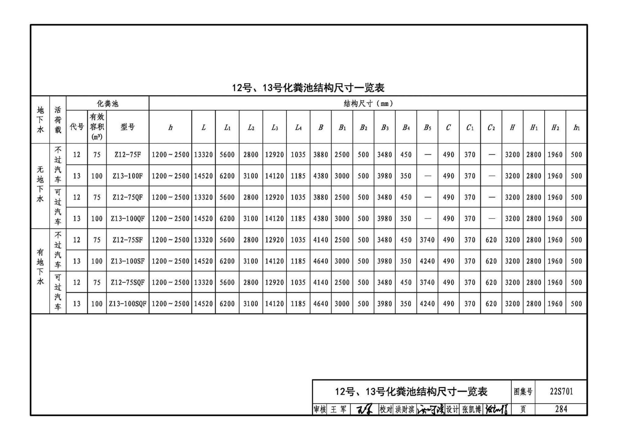 22S701--室外排水设施设计与施工——砖砌化粪池