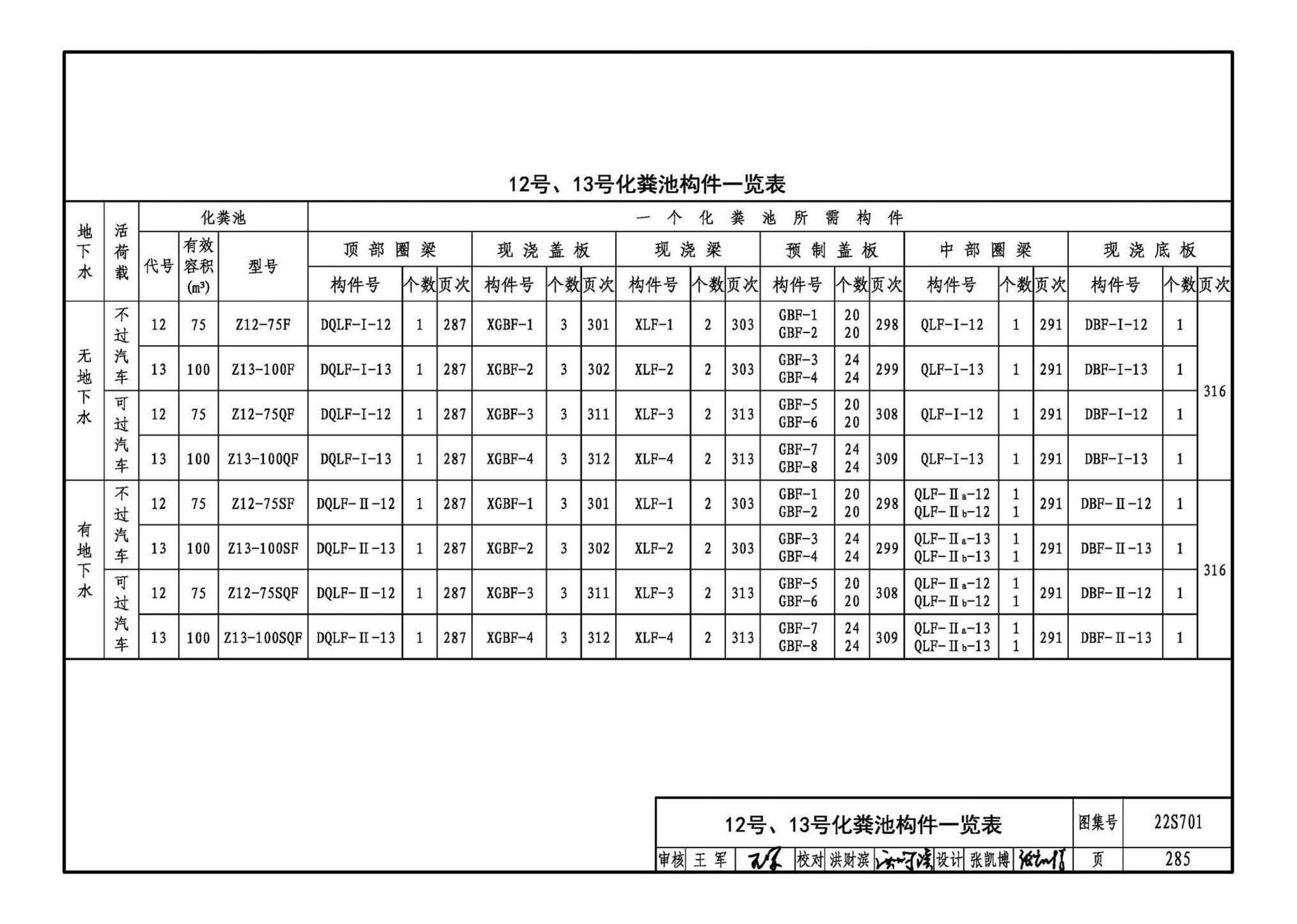 22S701--室外排水设施设计与施工——砖砌化粪池