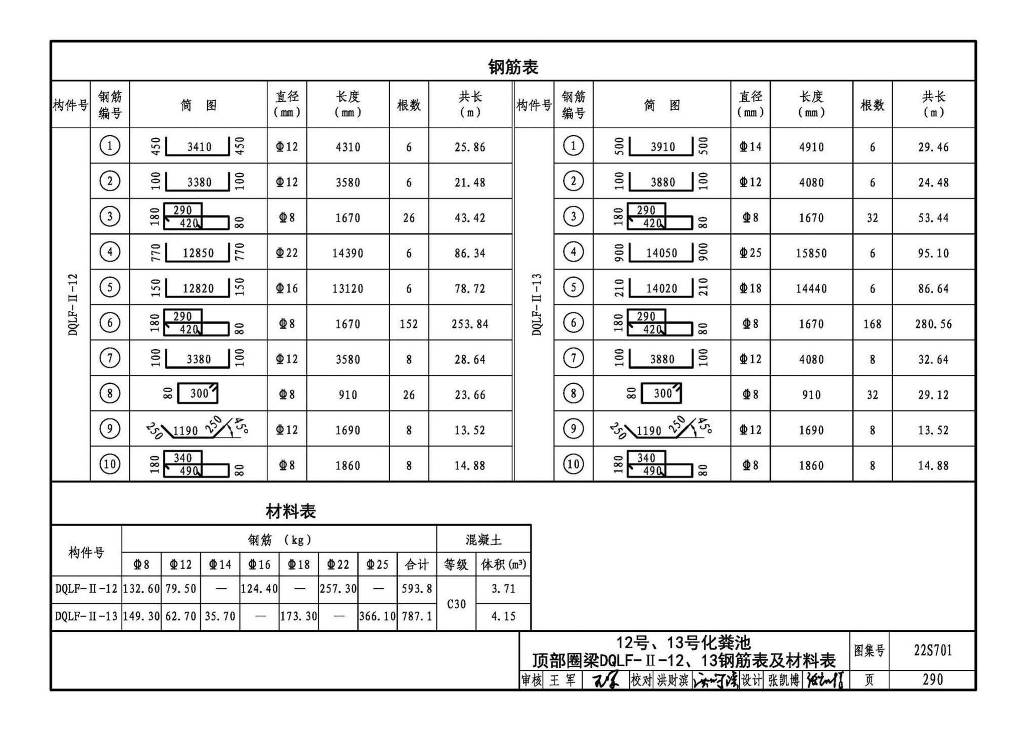 22S701--室外排水设施设计与施工——砖砌化粪池