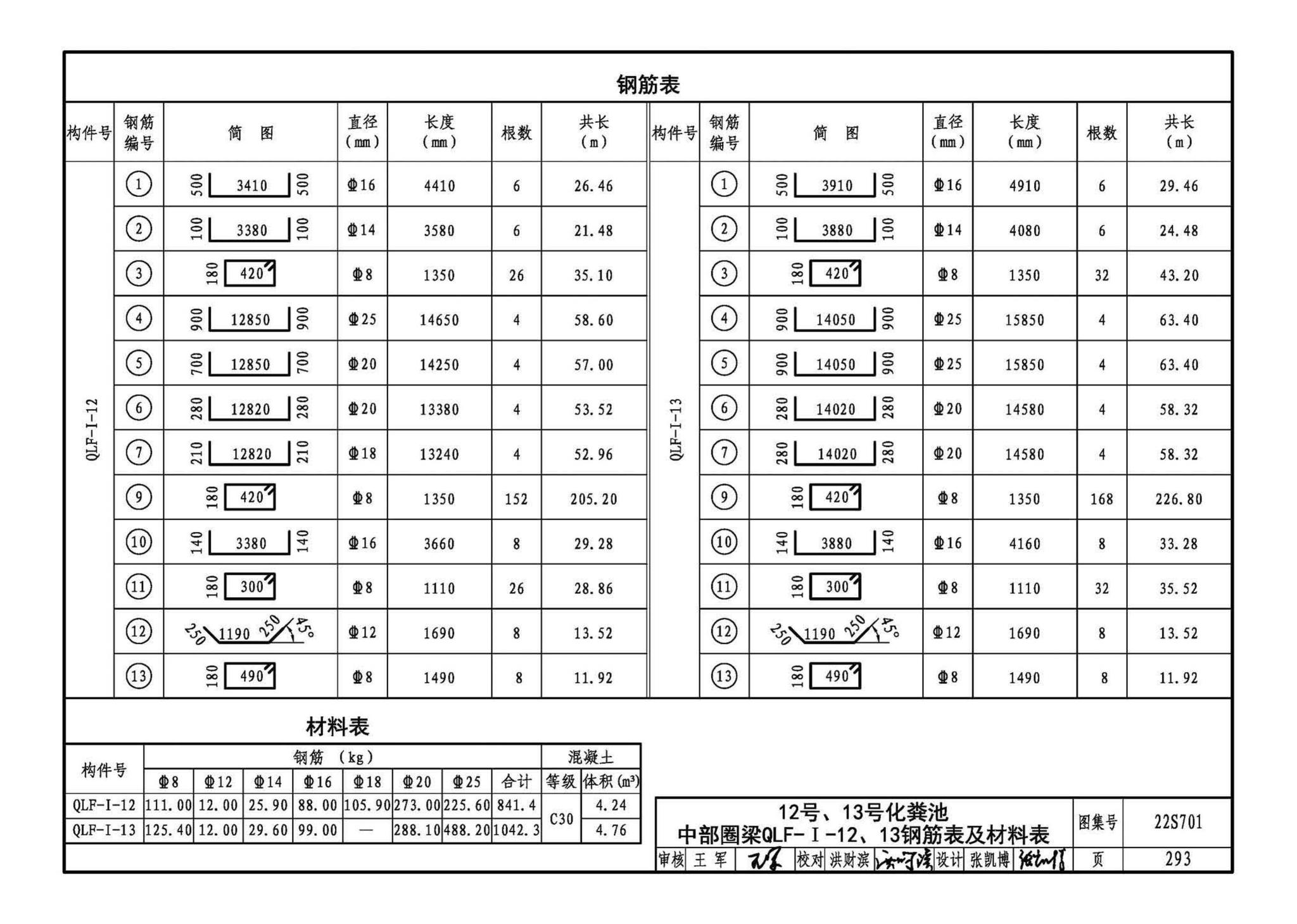 22S701--室外排水设施设计与施工——砖砌化粪池