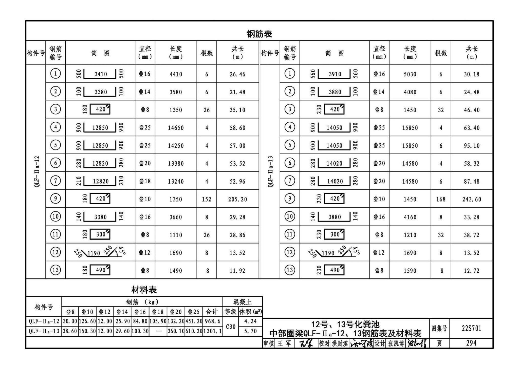 22S701--室外排水设施设计与施工——砖砌化粪池