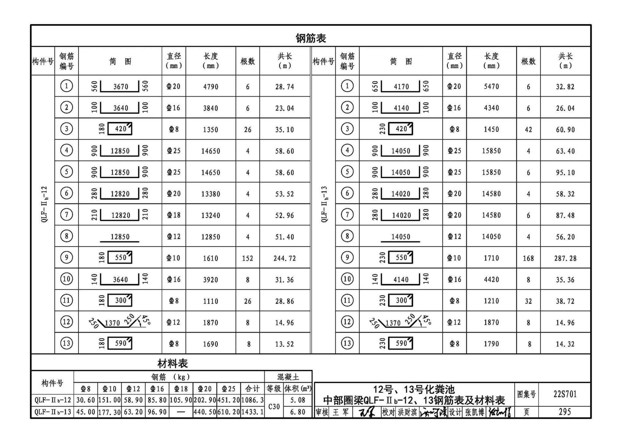 22S701--室外排水设施设计与施工——砖砌化粪池