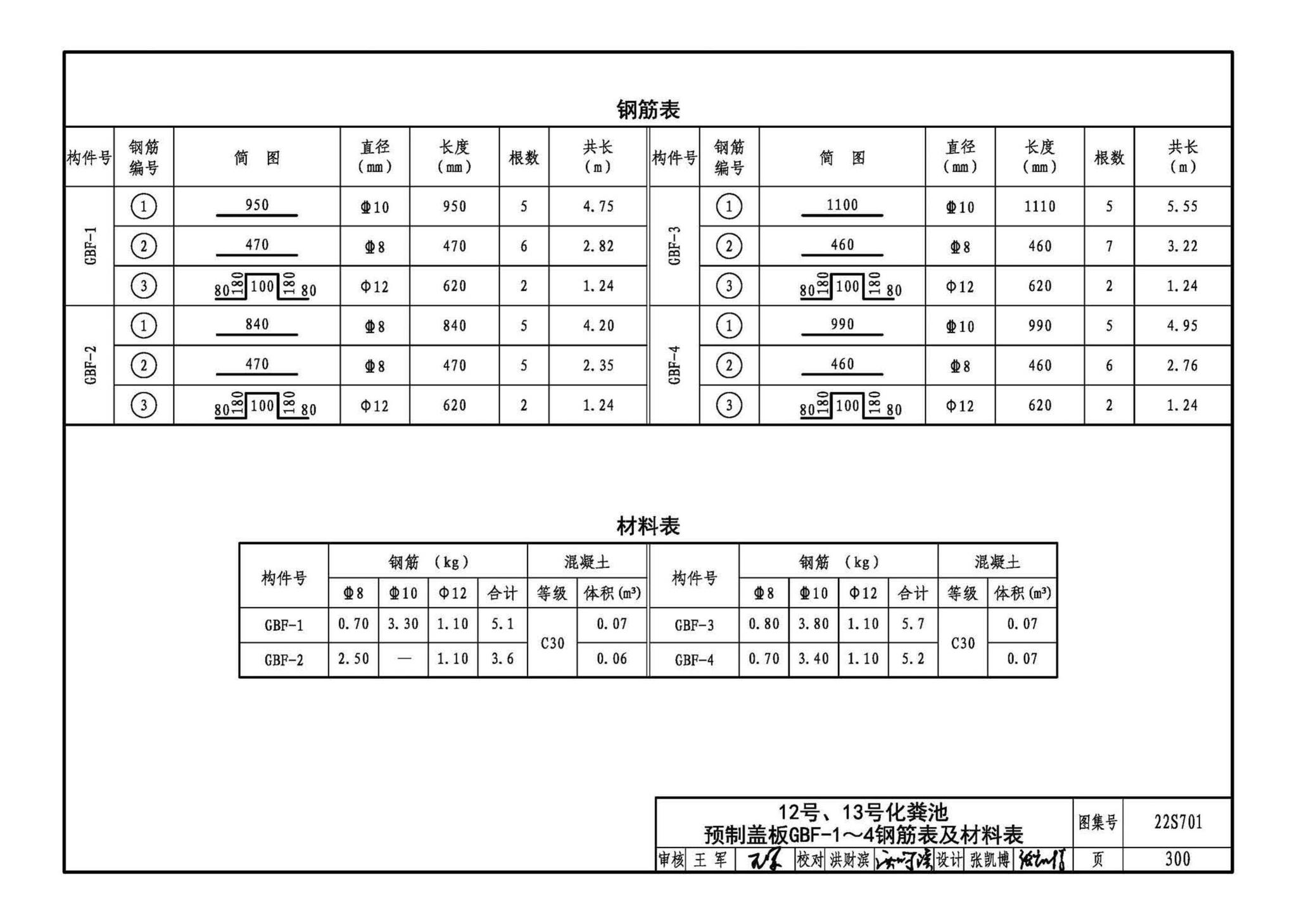 22S701--室外排水设施设计与施工——砖砌化粪池