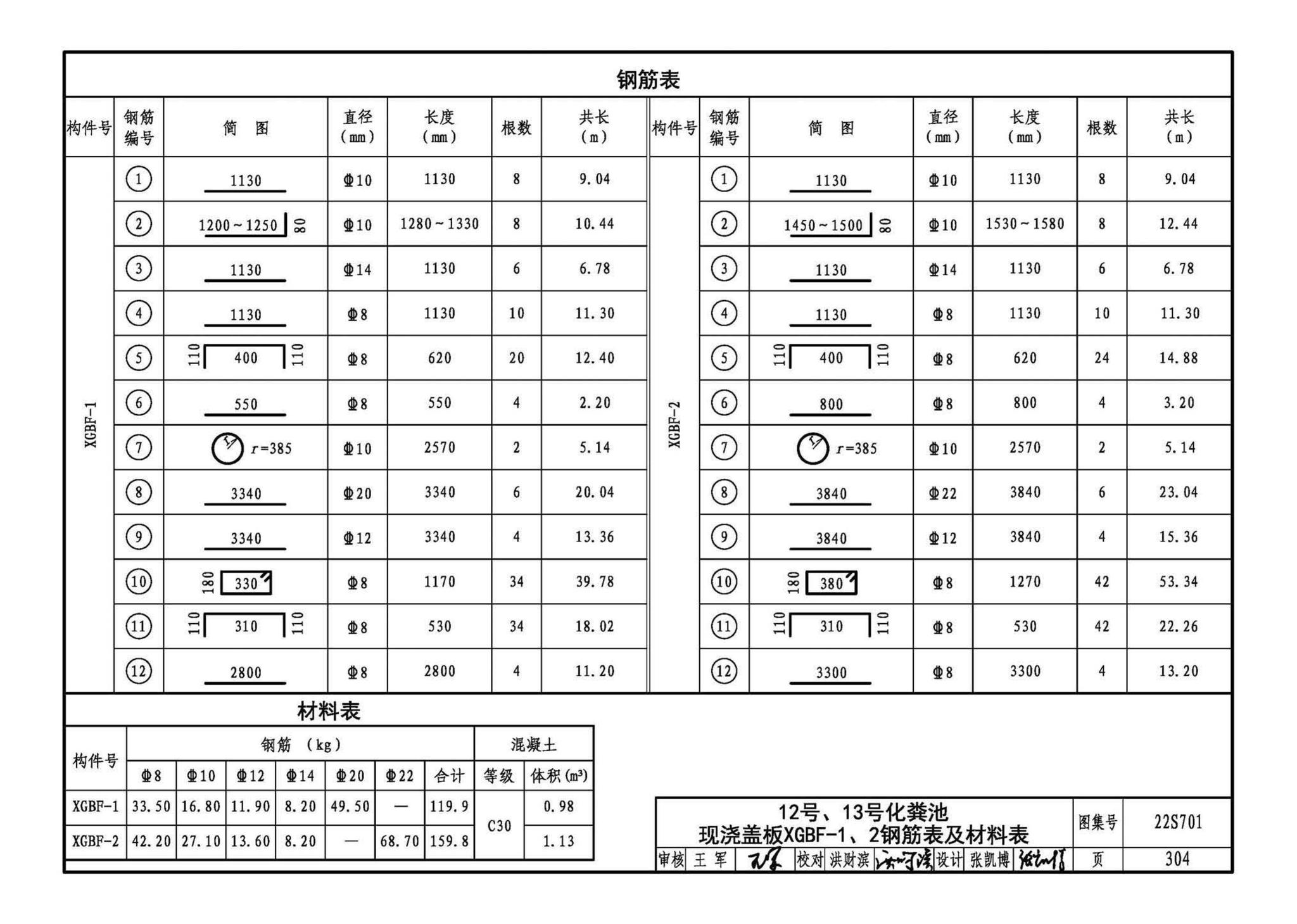 22S701--室外排水设施设计与施工——砖砌化粪池