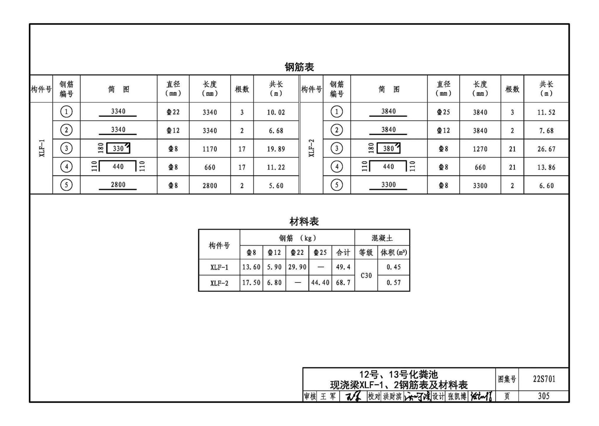 22S701--室外排水设施设计与施工——砖砌化粪池