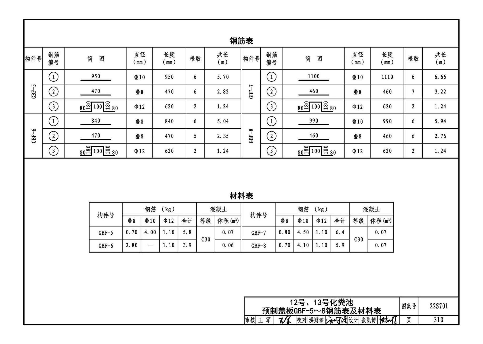 22S701--室外排水设施设计与施工——砖砌化粪池