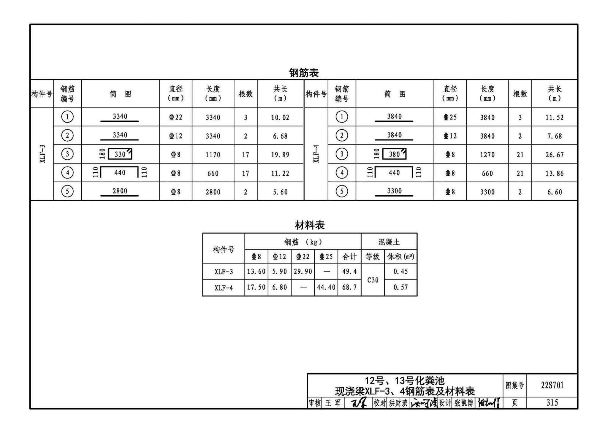 22S701--室外排水设施设计与施工——砖砌化粪池