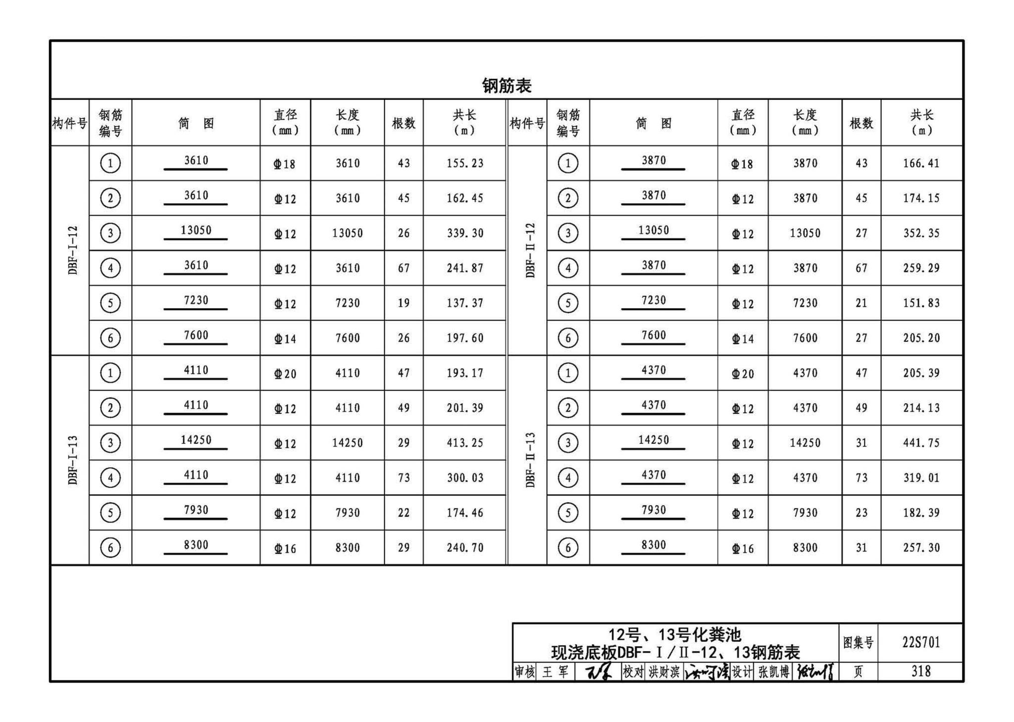 22S701--室外排水设施设计与施工——砖砌化粪池