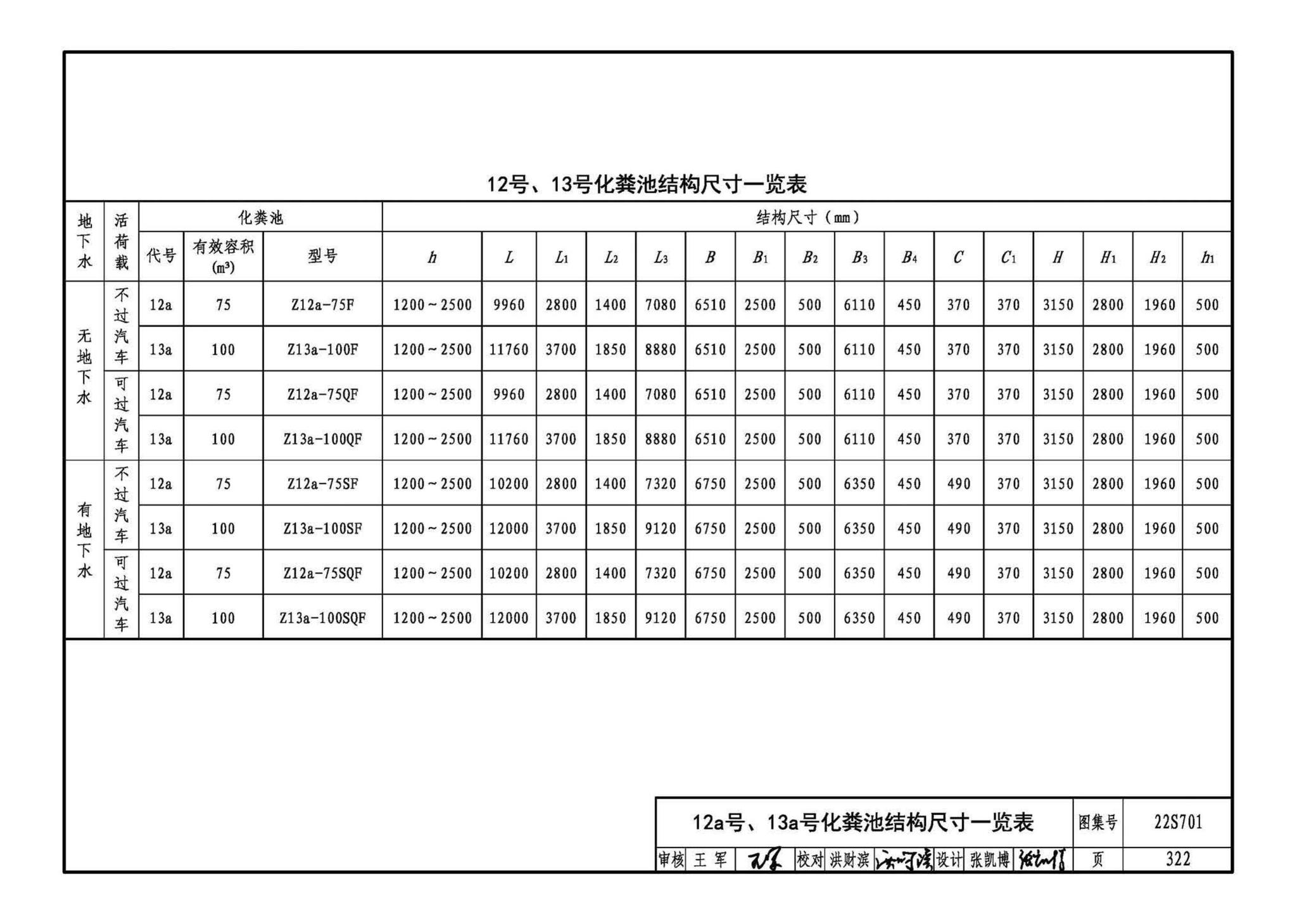 22S701--室外排水设施设计与施工——砖砌化粪池