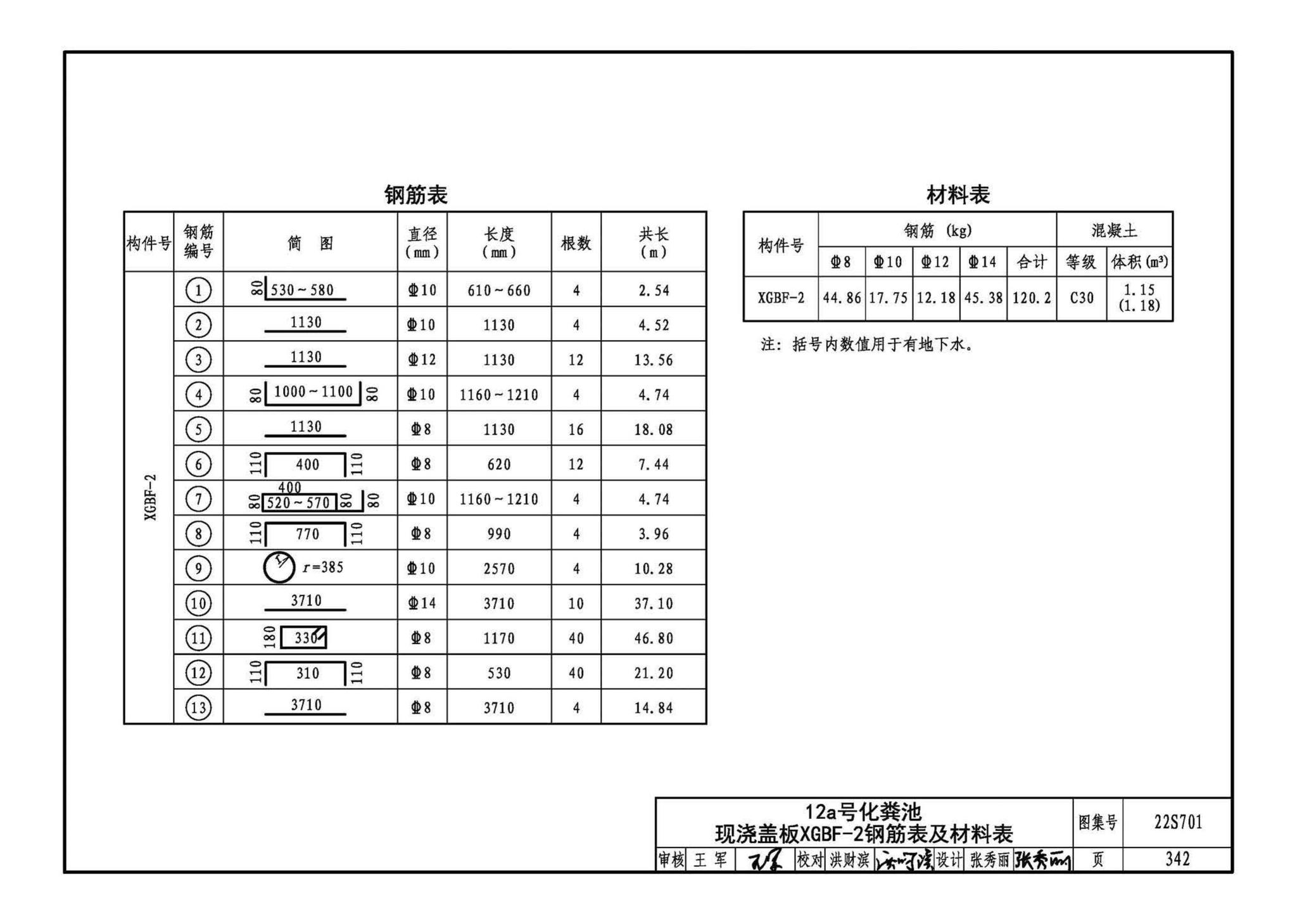 22S701--室外排水设施设计与施工——砖砌化粪池