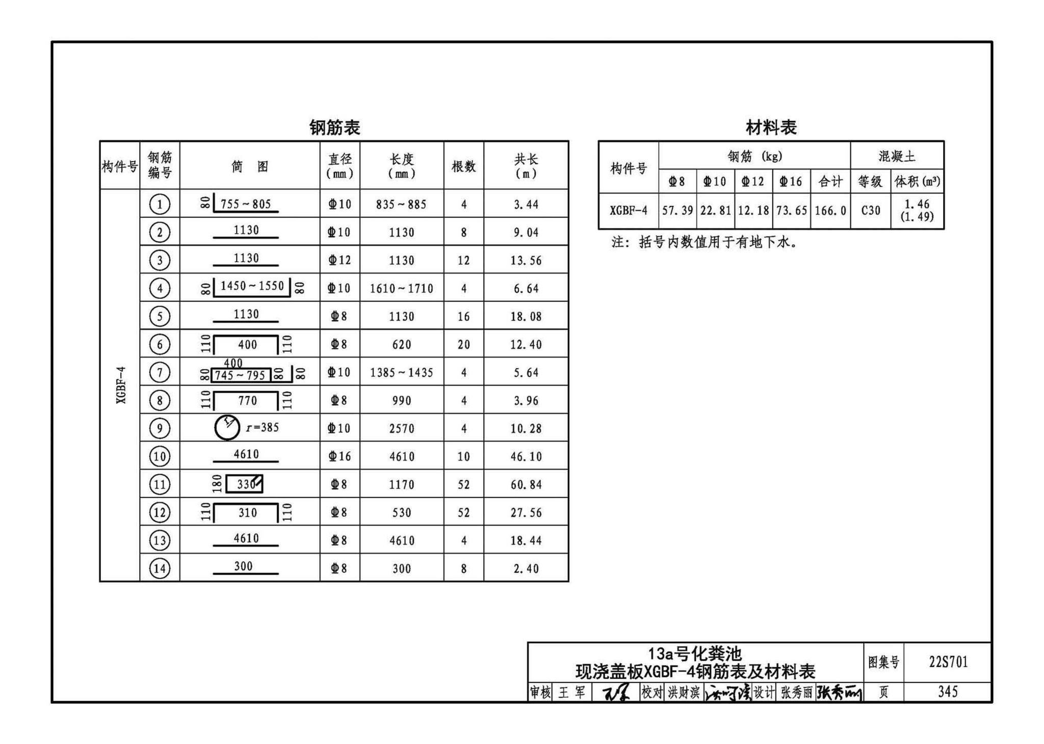 22S701--室外排水设施设计与施工——砖砌化粪池