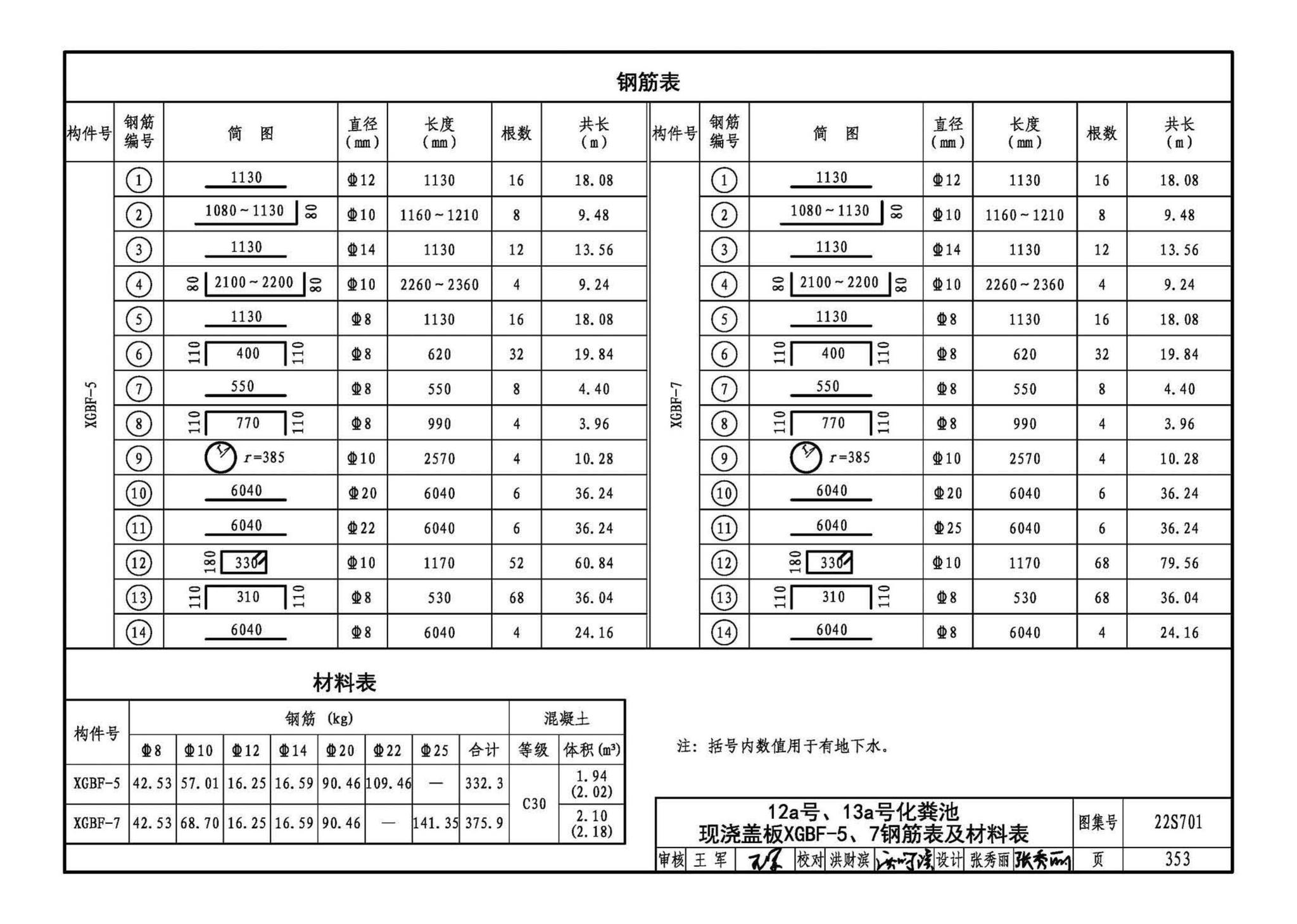 22S701--室外排水设施设计与施工——砖砌化粪池