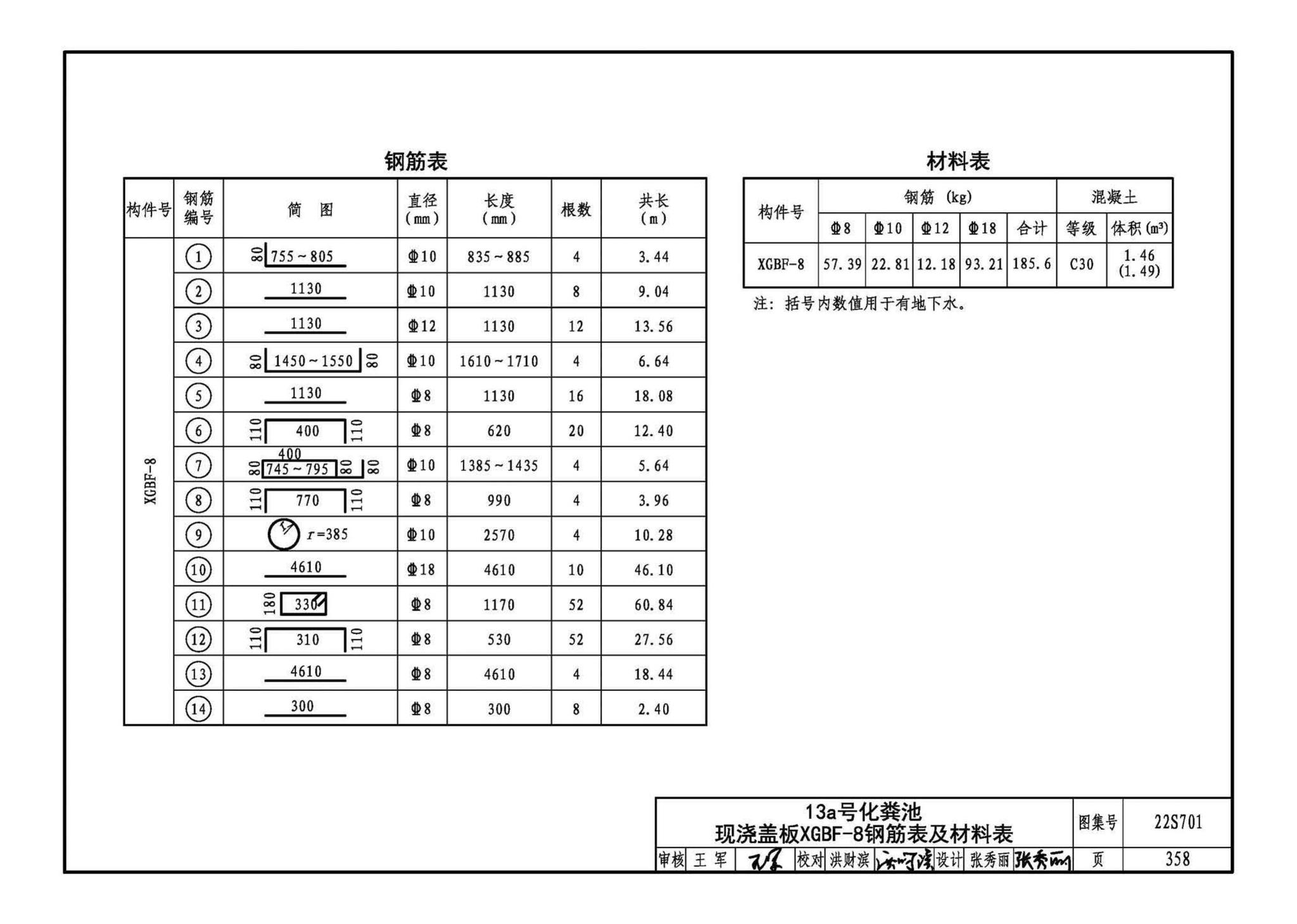 22S701--室外排水设施设计与施工——砖砌化粪池