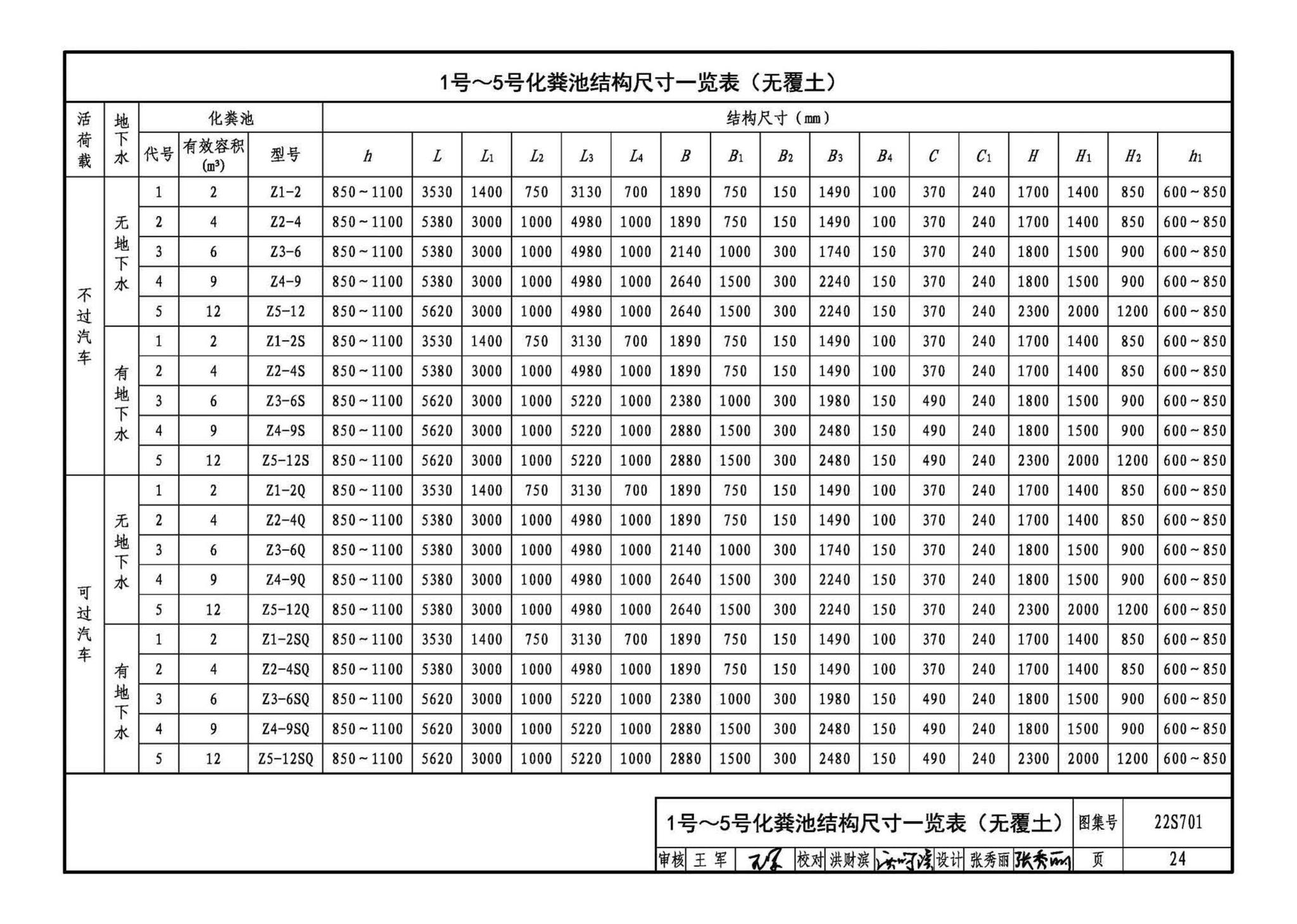 22S701--室外排水设施设计与施工——砖砌化粪池