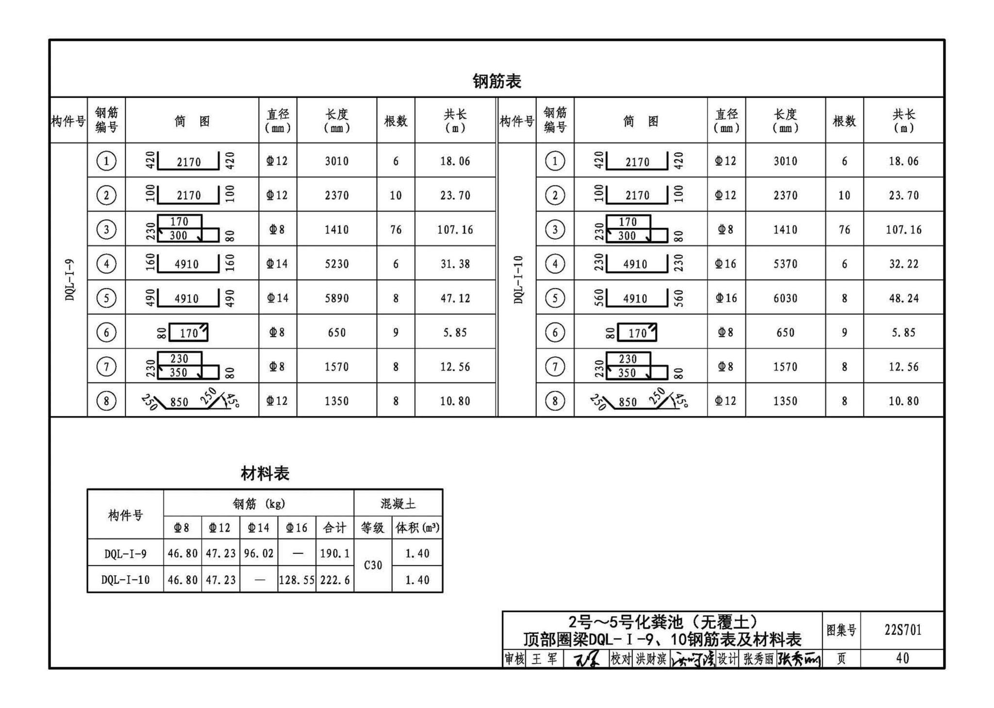 22S701--室外排水设施设计与施工——砖砌化粪池