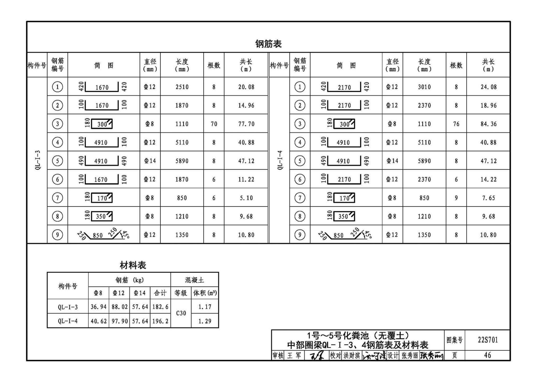 22S701--室外排水设施设计与施工——砖砌化粪池