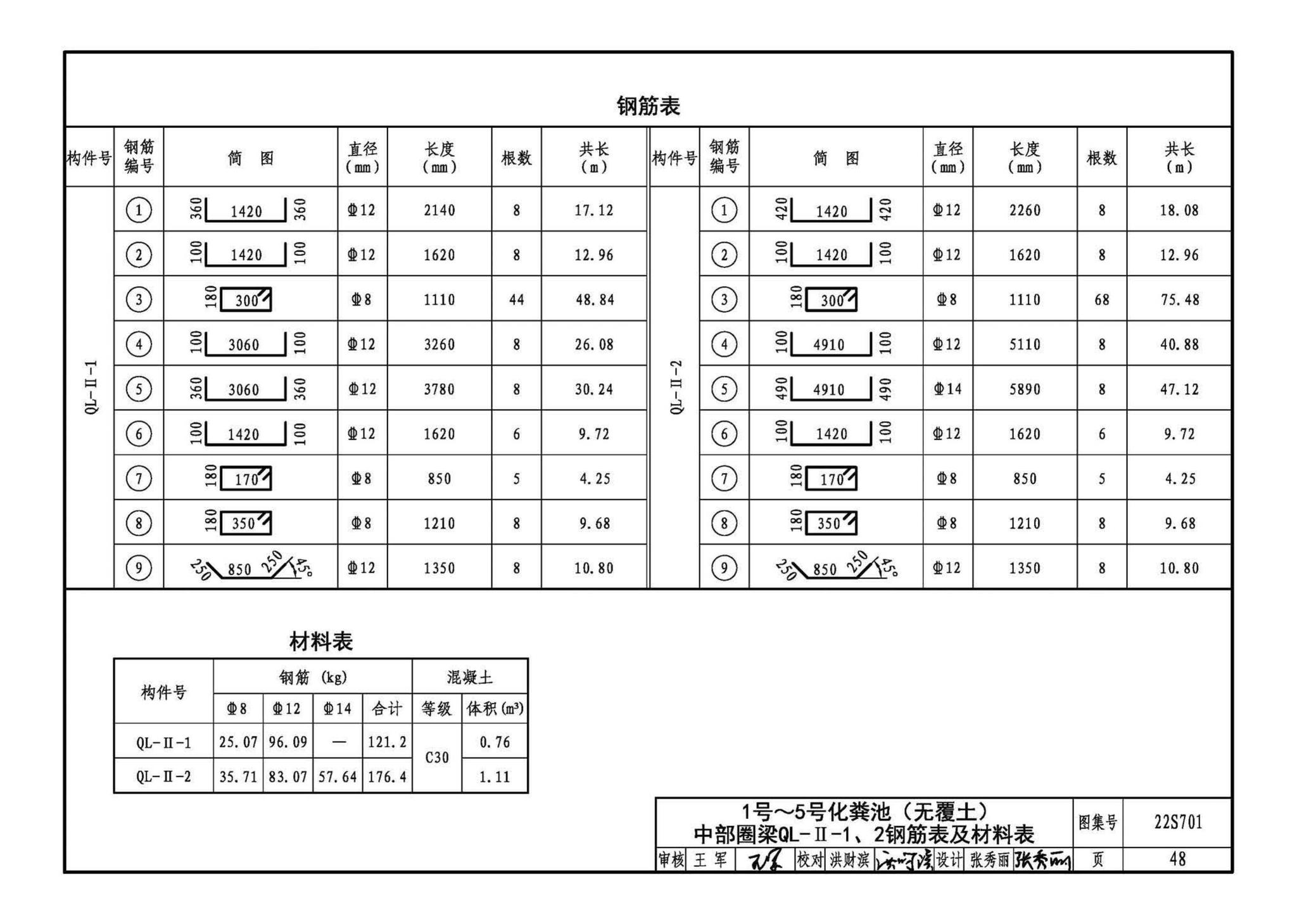 22S701--室外排水设施设计与施工——砖砌化粪池