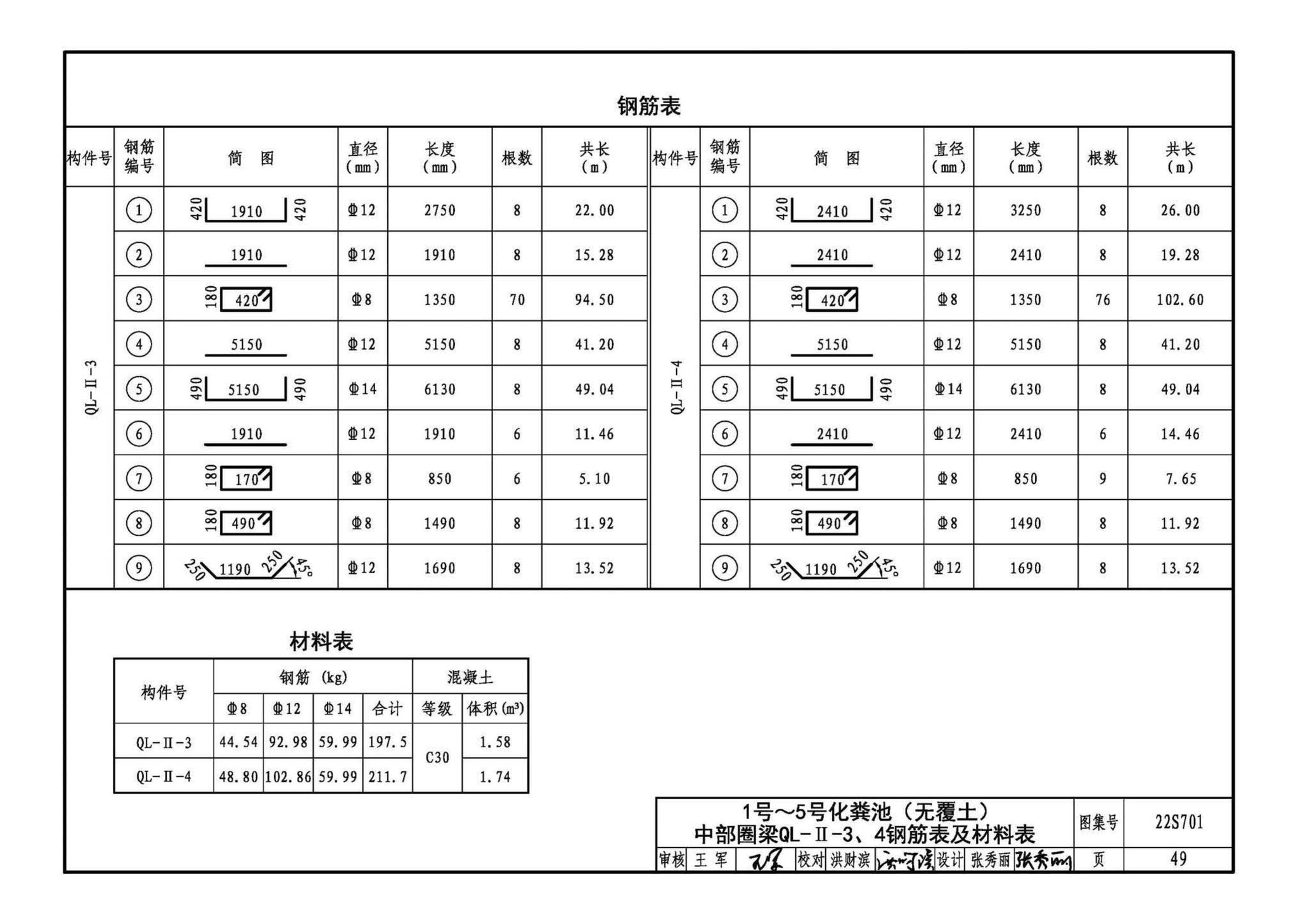 22S701--室外排水设施设计与施工——砖砌化粪池