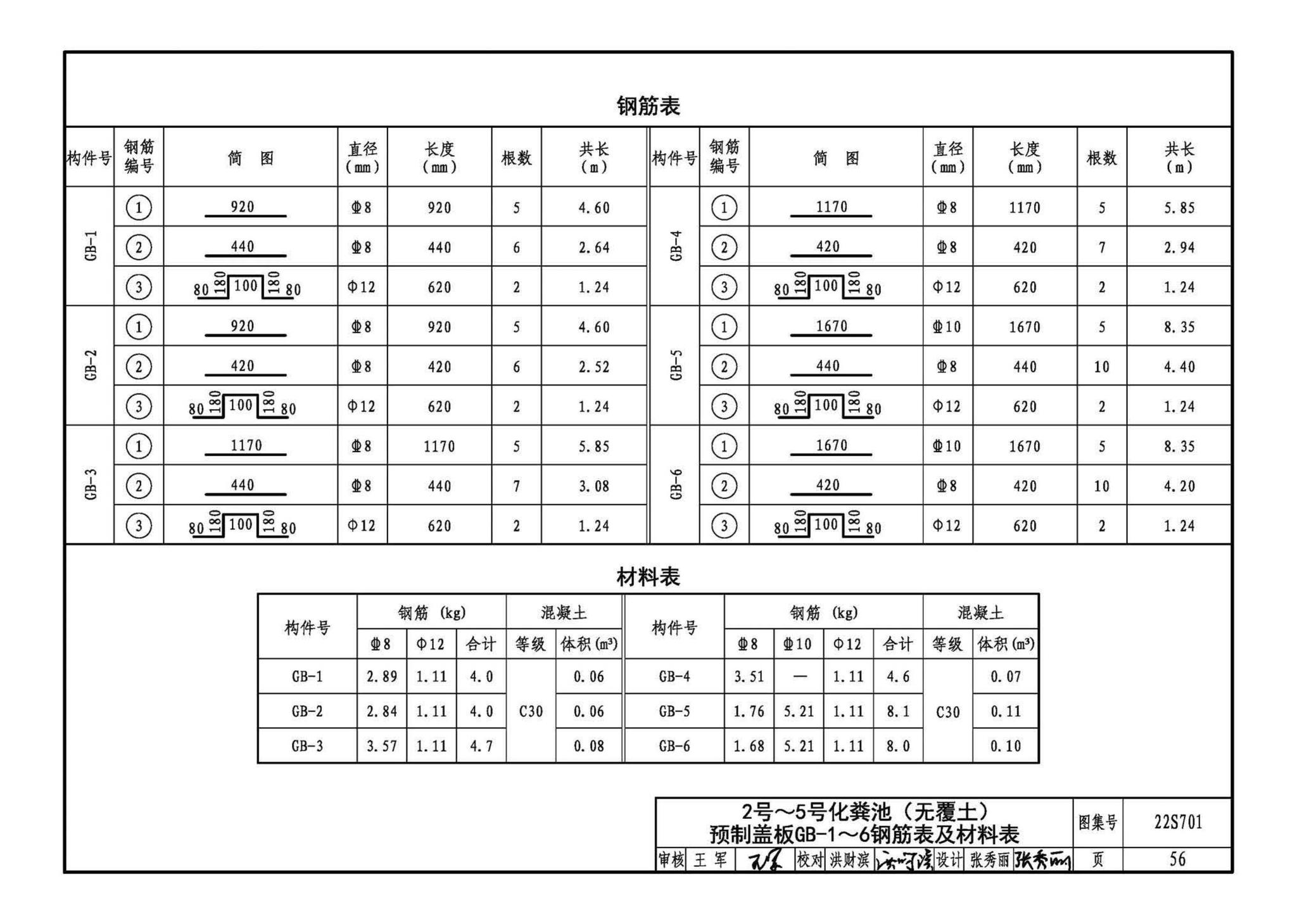 22S701--室外排水设施设计与施工——砖砌化粪池