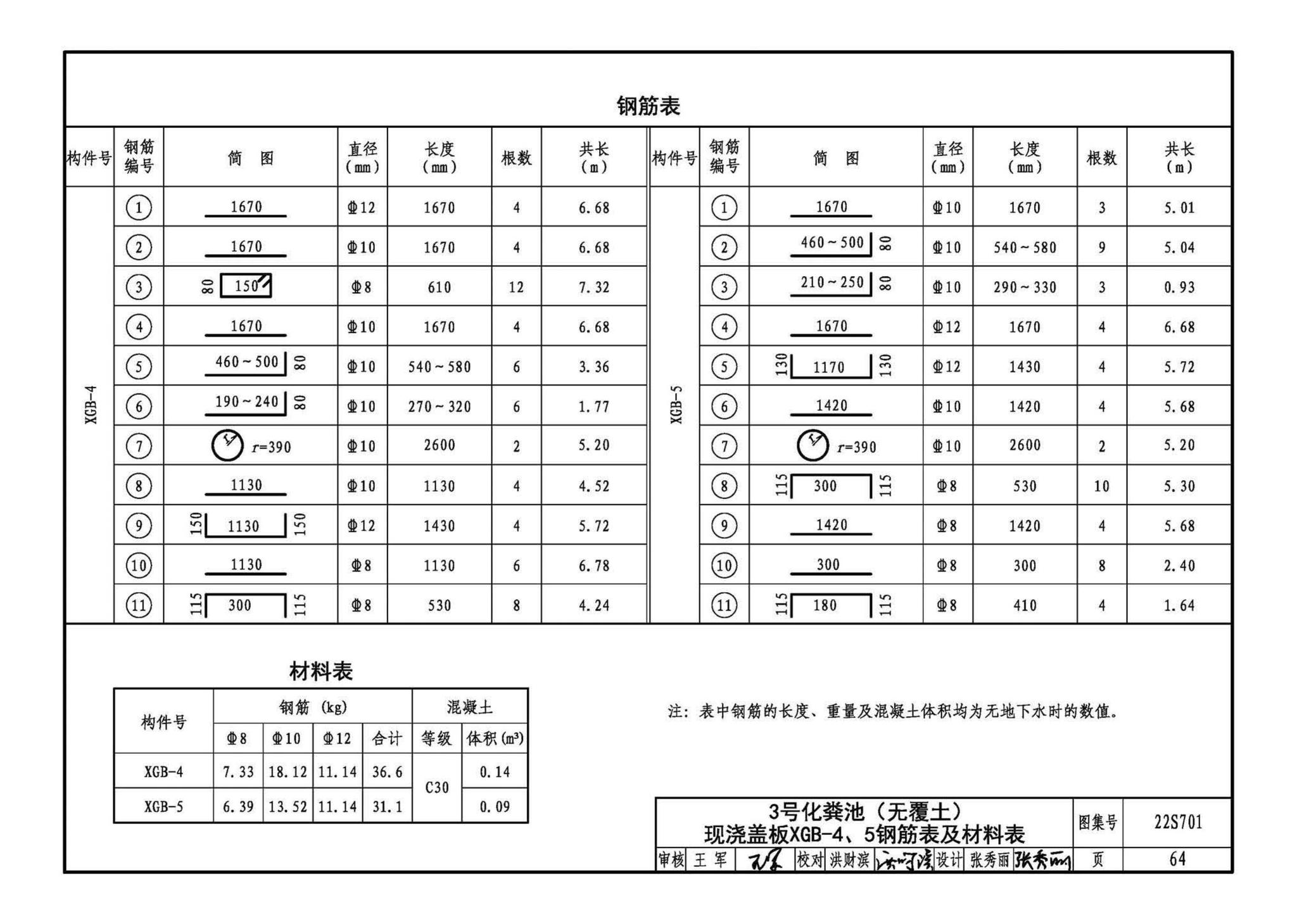 22S701--室外排水设施设计与施工——砖砌化粪池