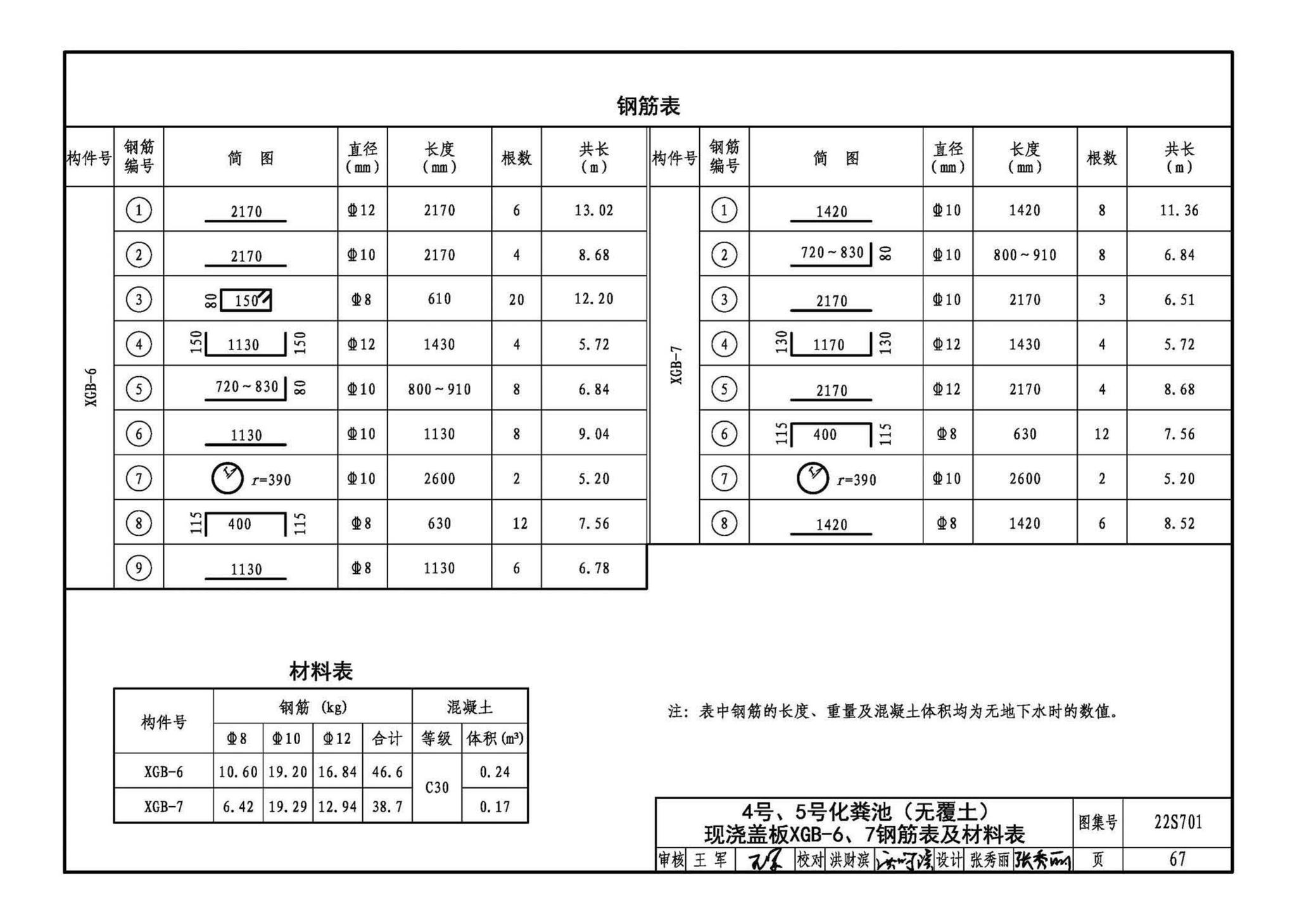 22S701--室外排水设施设计与施工——砖砌化粪池