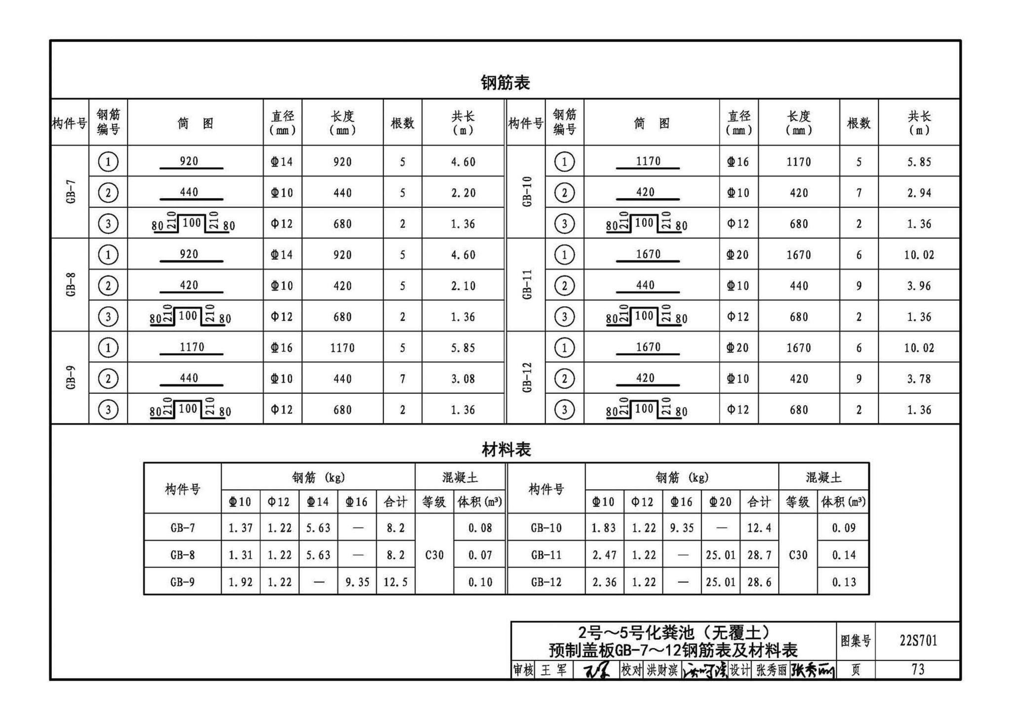 22S701--室外排水设施设计与施工——砖砌化粪池