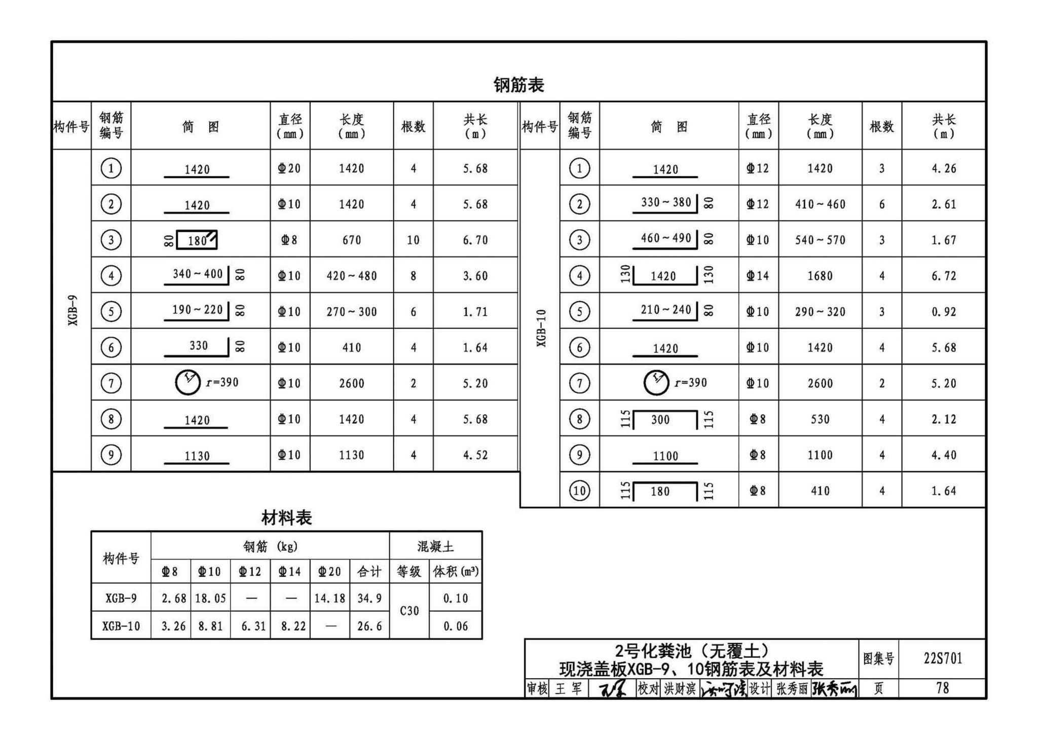 22S701--室外排水设施设计与施工——砖砌化粪池