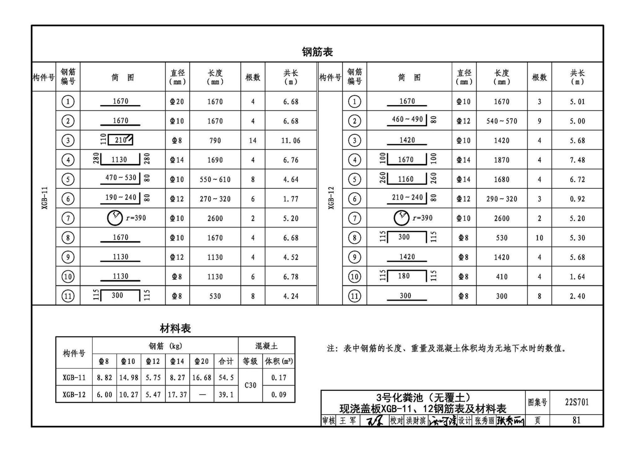 22S701--室外排水设施设计与施工——砖砌化粪池