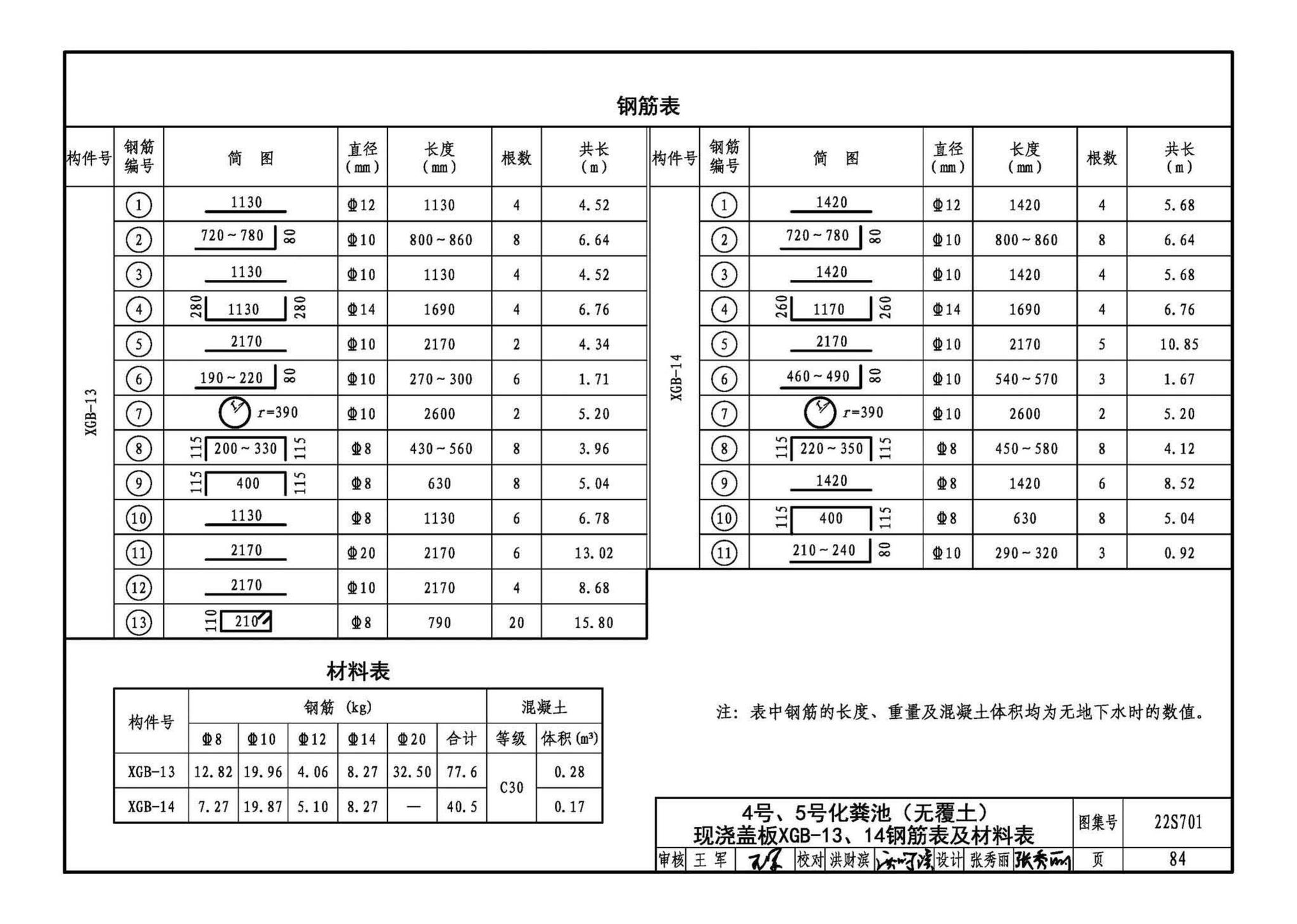 22S701--室外排水设施设计与施工——砖砌化粪池