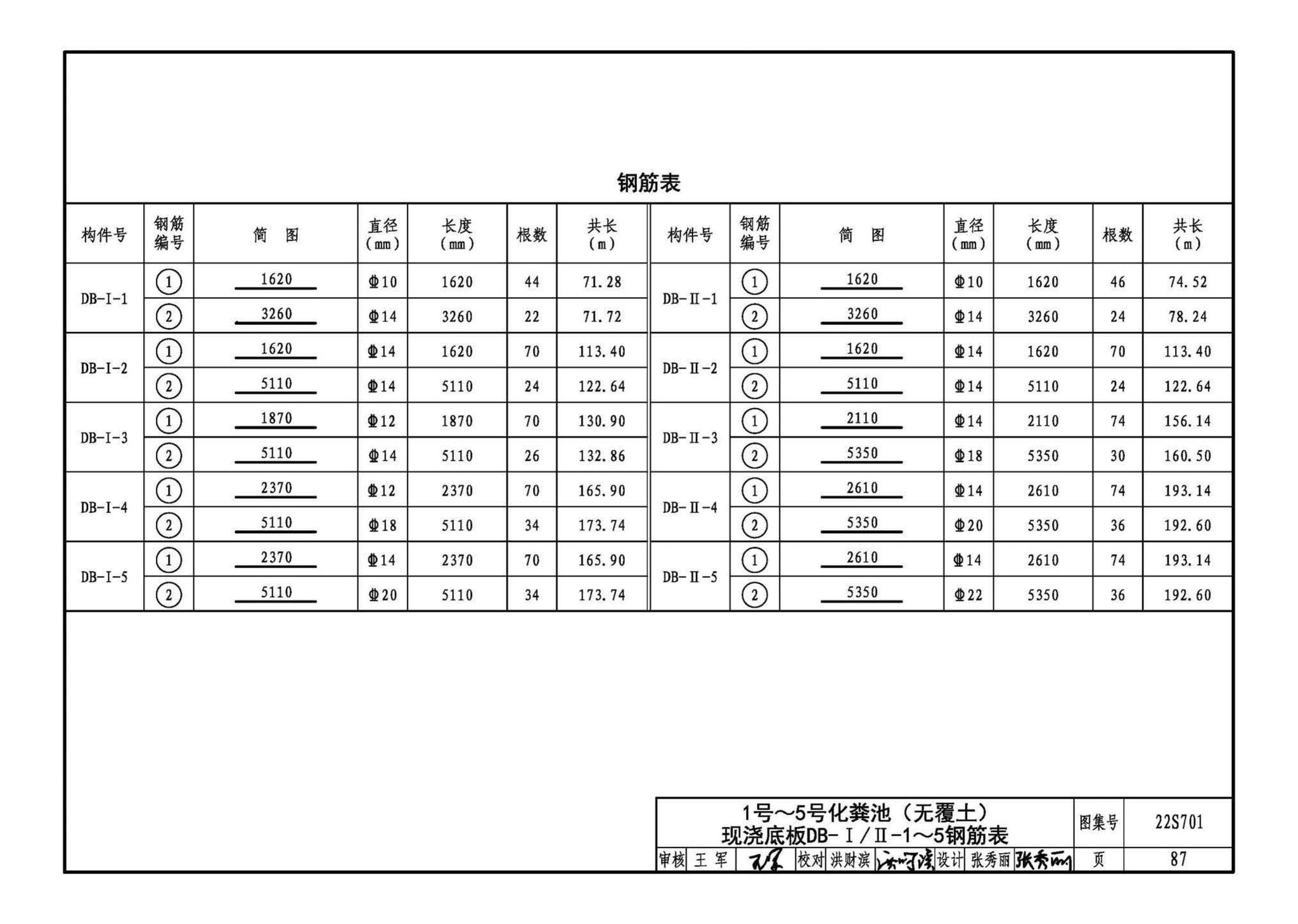 22S701--室外排水设施设计与施工——砖砌化粪池