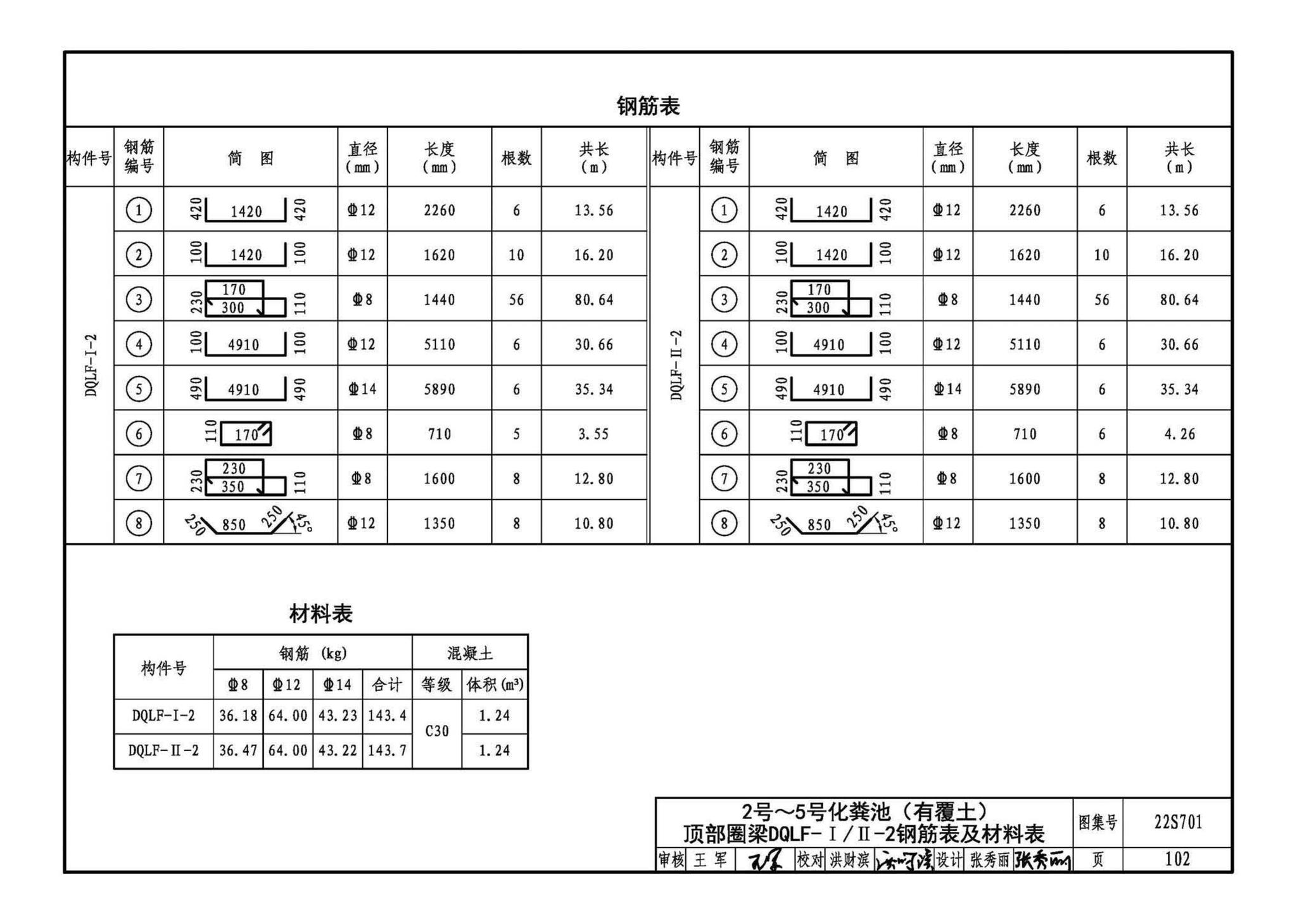 22S701--室外排水设施设计与施工——砖砌化粪池