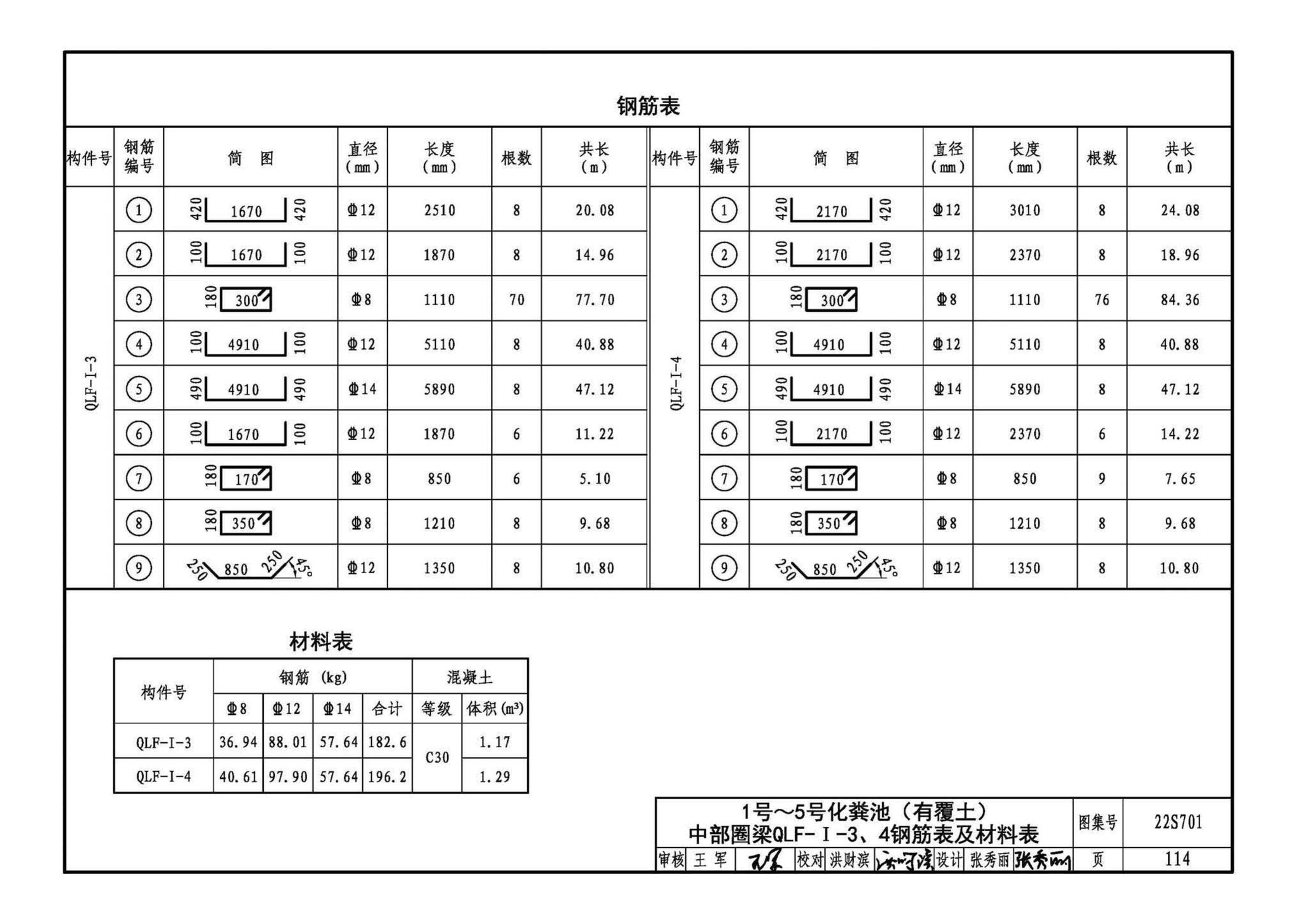 22S701--室外排水设施设计与施工——砖砌化粪池