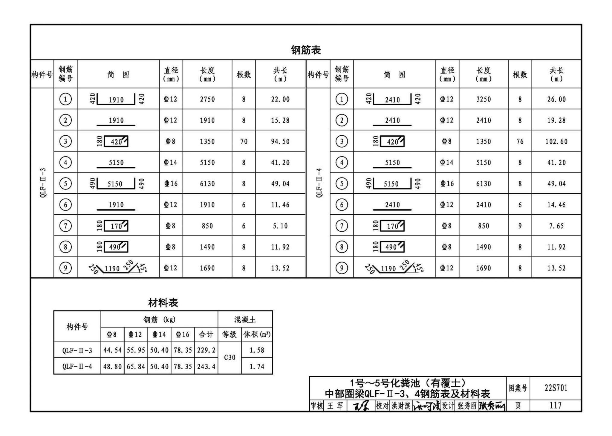 22S701--室外排水设施设计与施工——砖砌化粪池