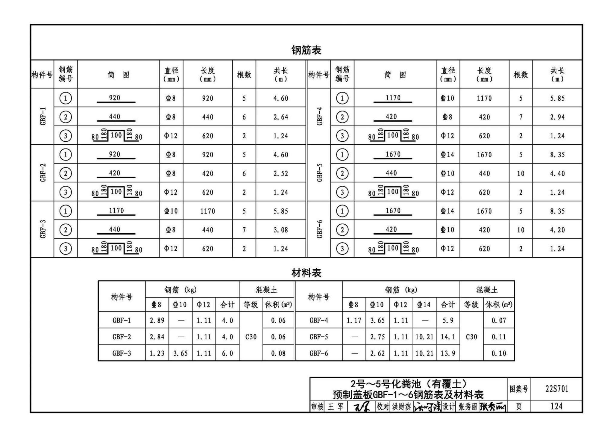 22S701--室外排水设施设计与施工——砖砌化粪池