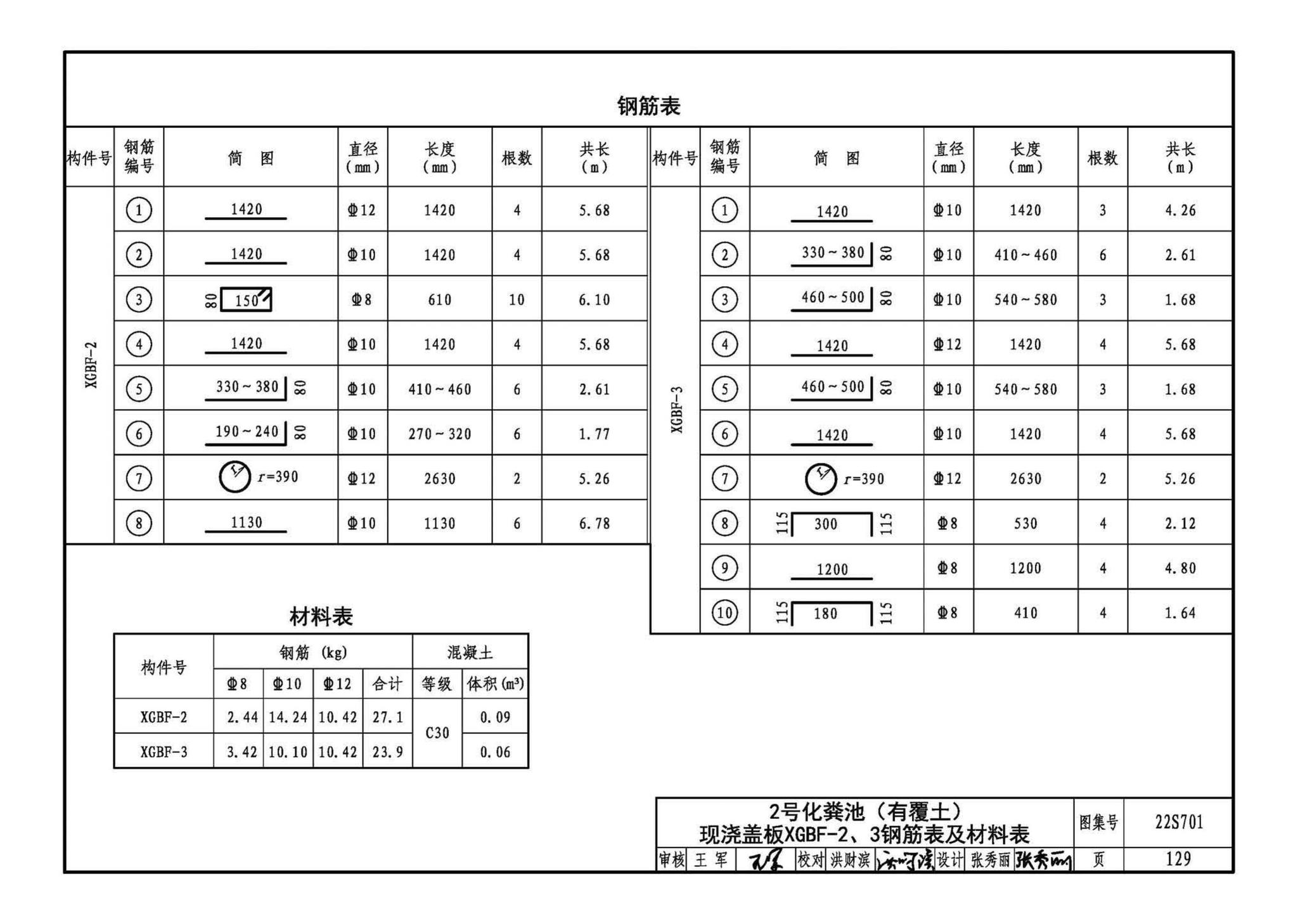 22S701--室外排水设施设计与施工——砖砌化粪池