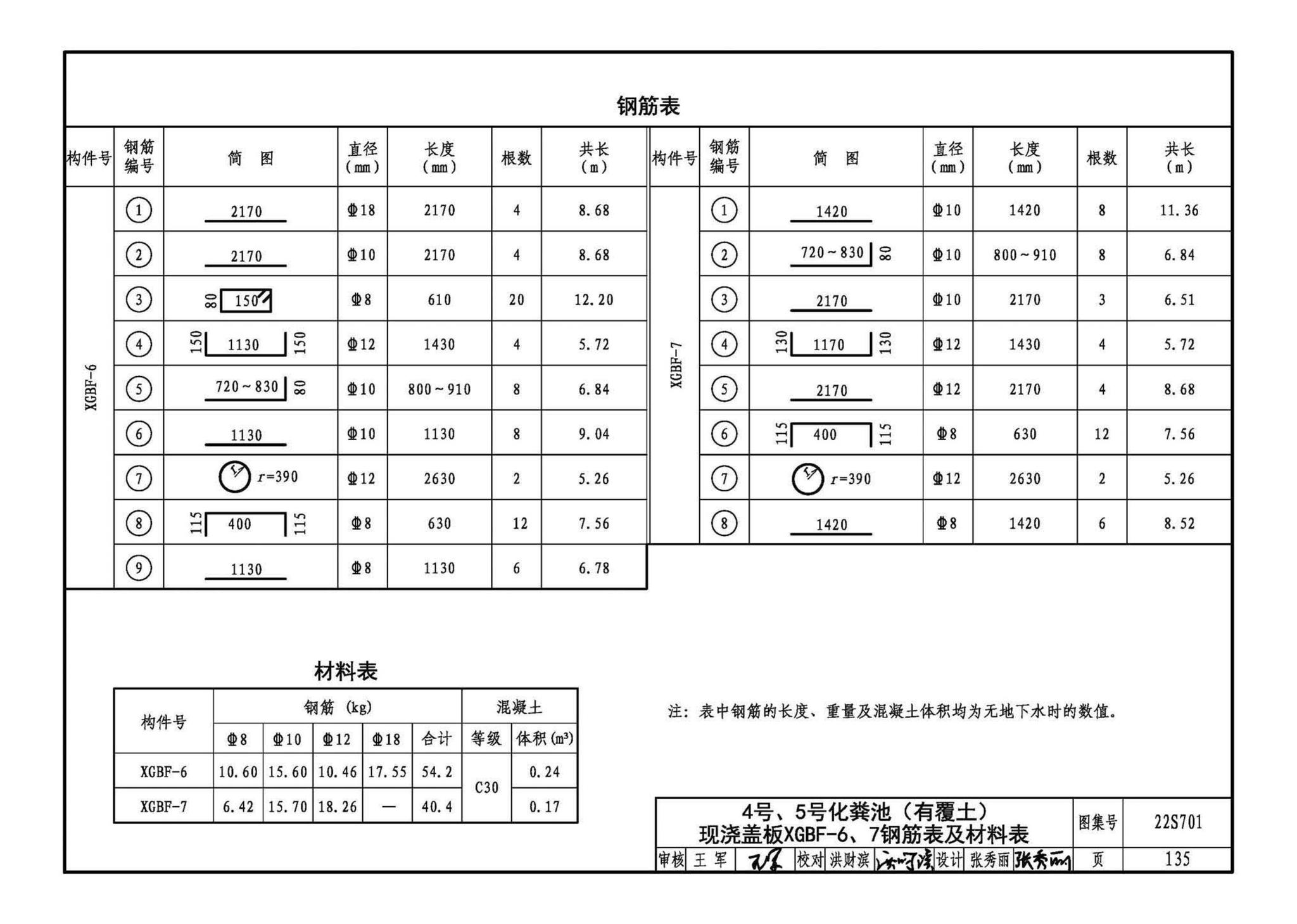 22S701--室外排水设施设计与施工——砖砌化粪池