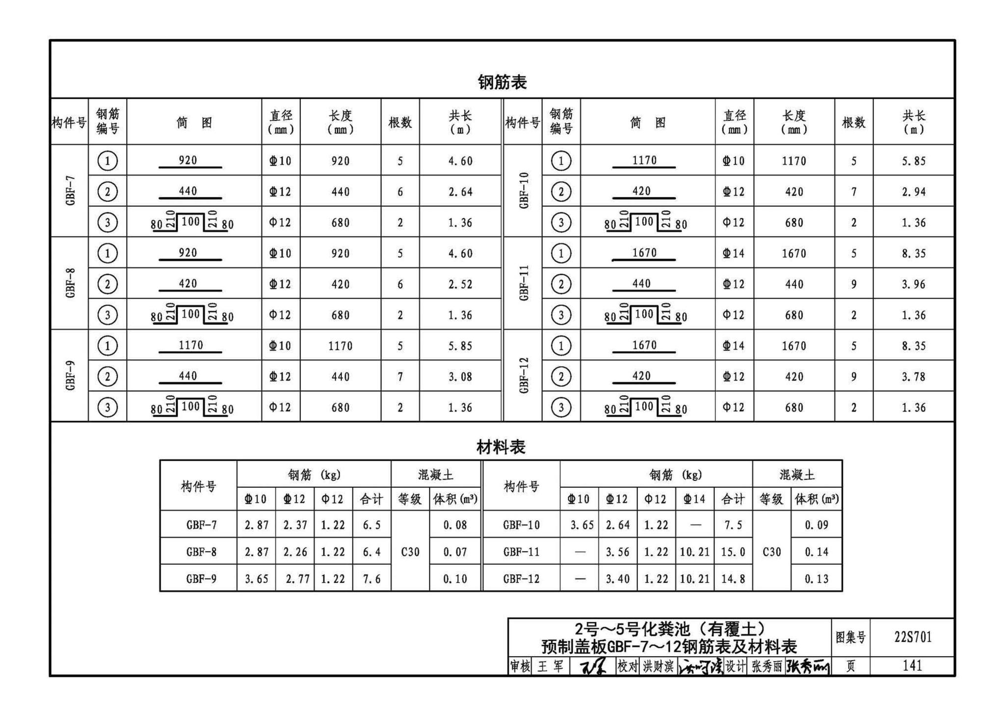 22S701--室外排水设施设计与施工——砖砌化粪池