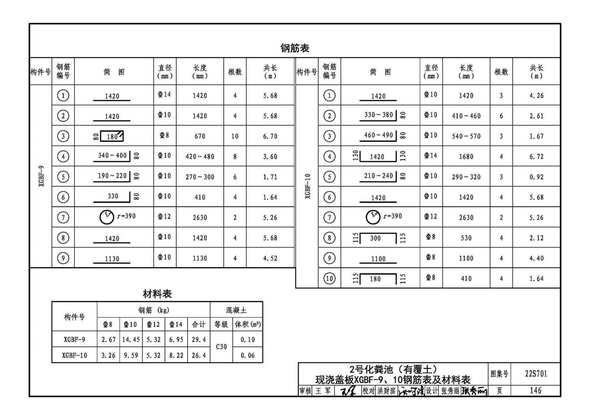 22S701--室外排水设施设计与施工——砖砌化粪池