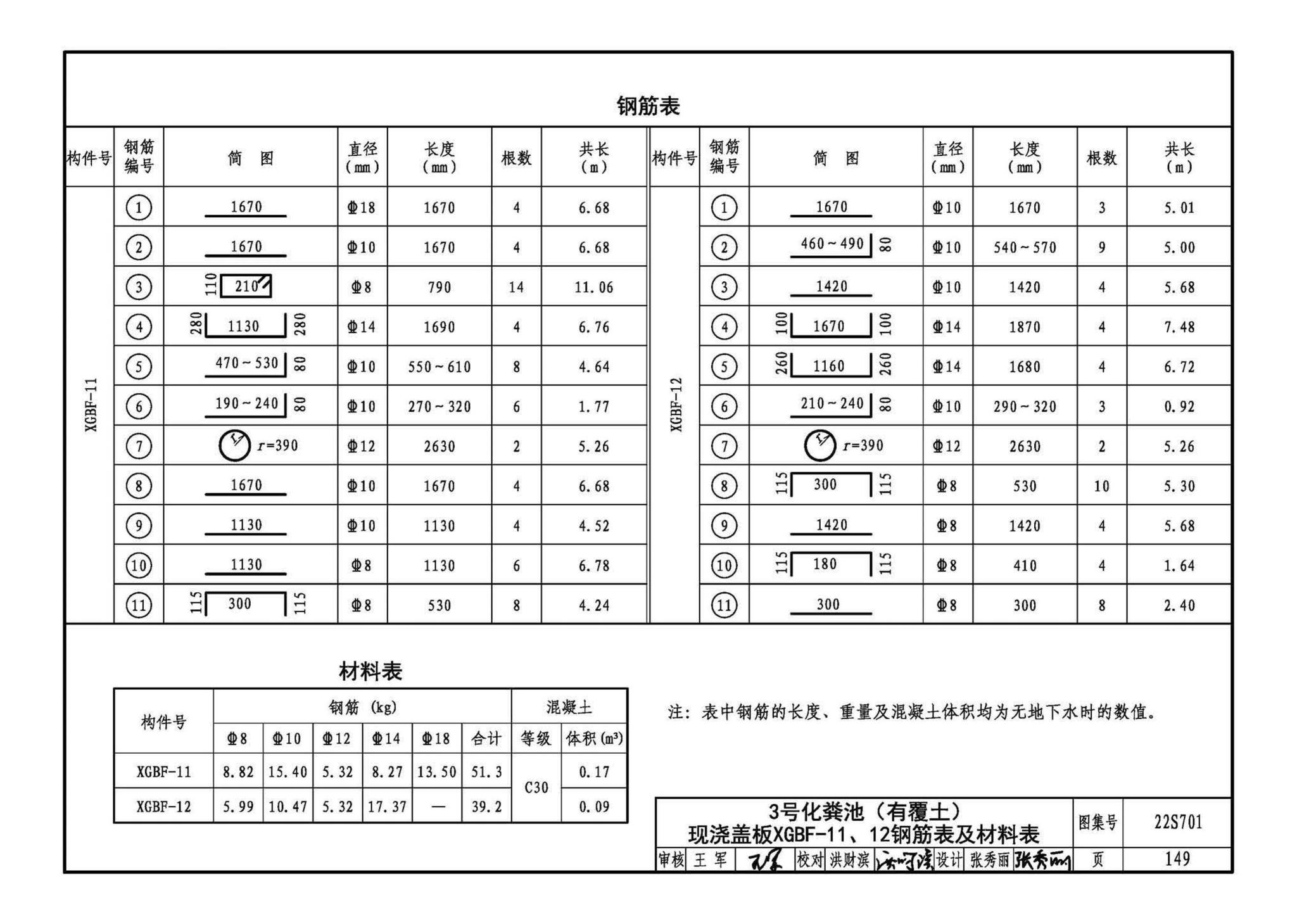 22S701--室外排水设施设计与施工——砖砌化粪池