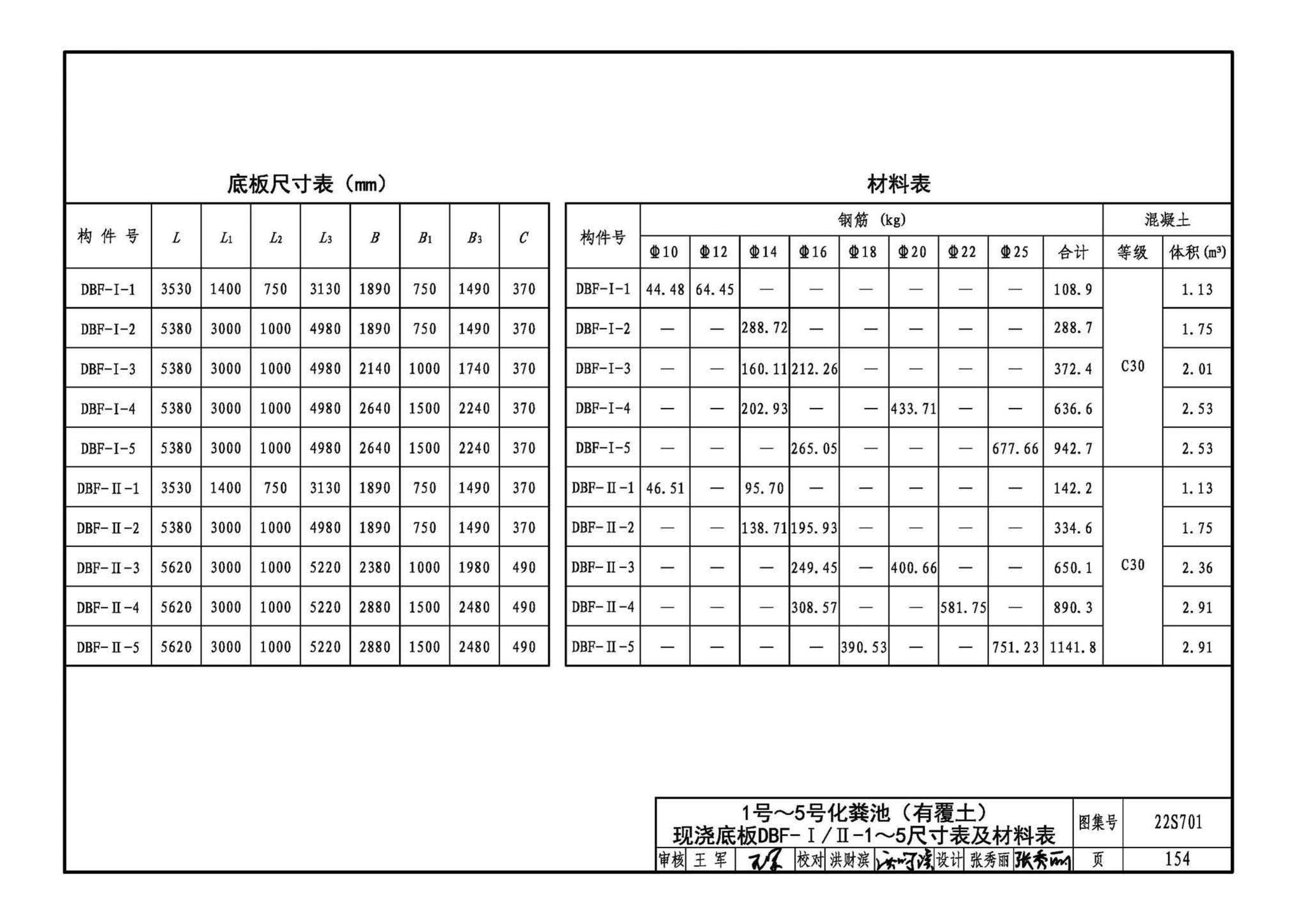 22S701--室外排水设施设计与施工——砖砌化粪池