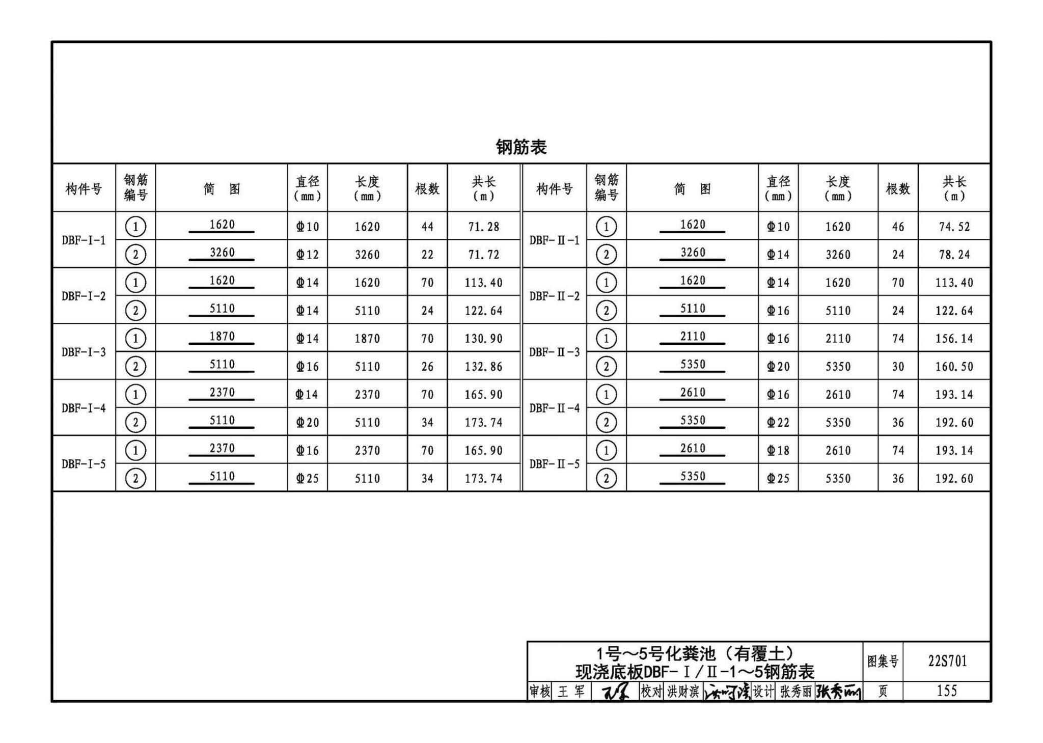 22S701--室外排水设施设计与施工——砖砌化粪池