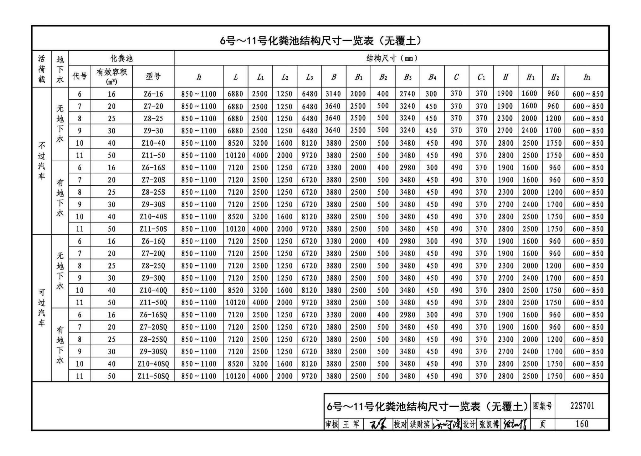 22S701--室外排水设施设计与施工——砖砌化粪池