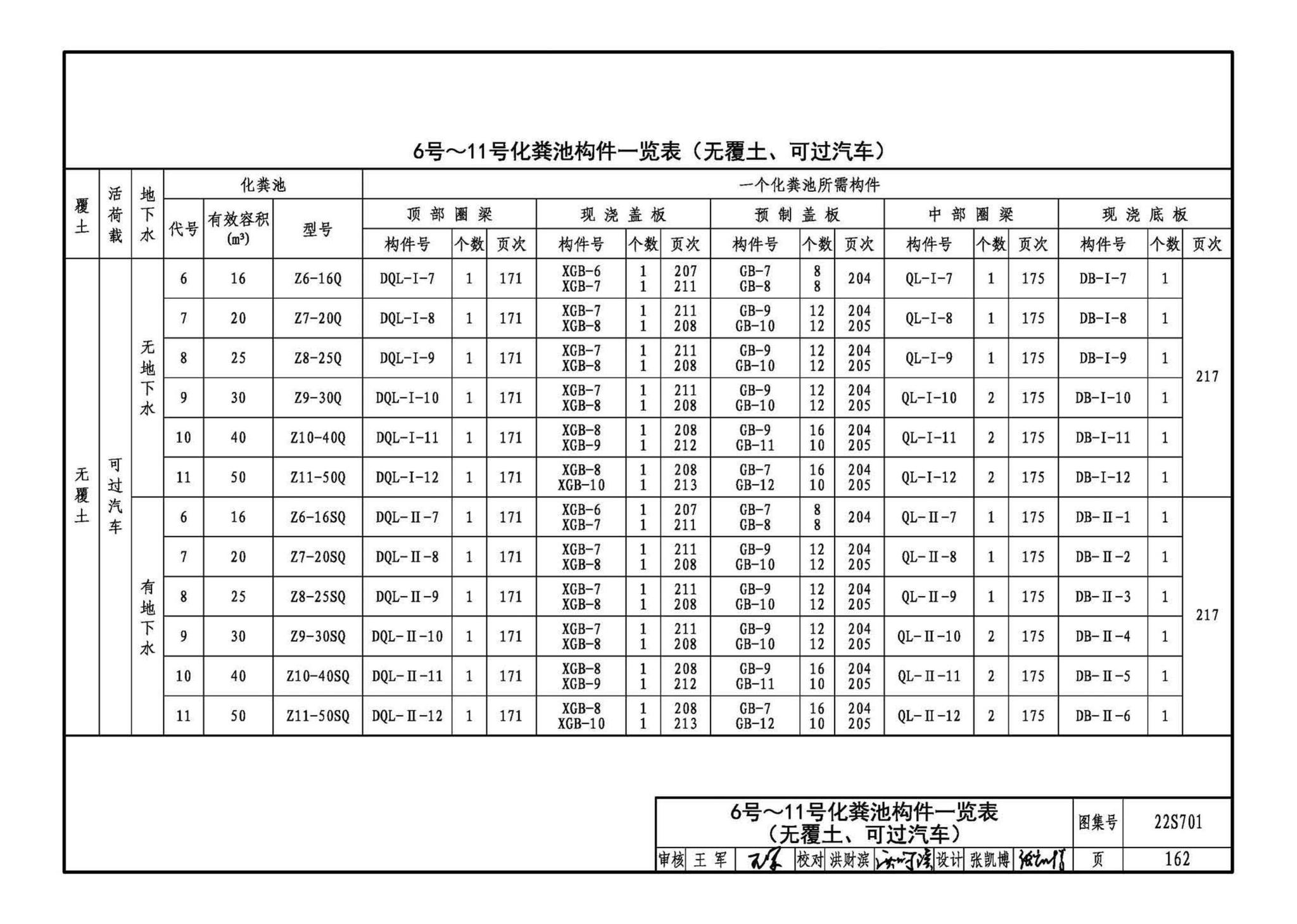 22S701--室外排水设施设计与施工——砖砌化粪池