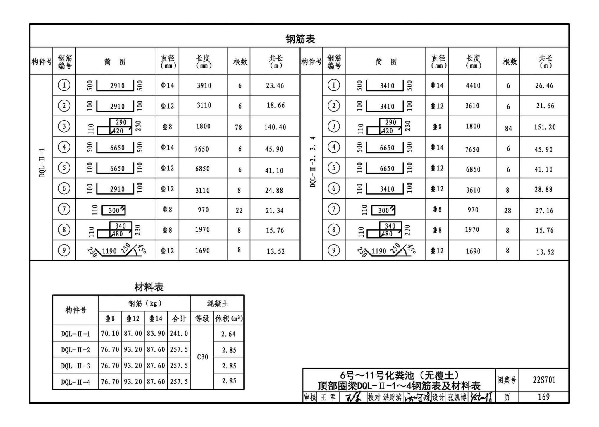 22S701--室外排水设施设计与施工——砖砌化粪池