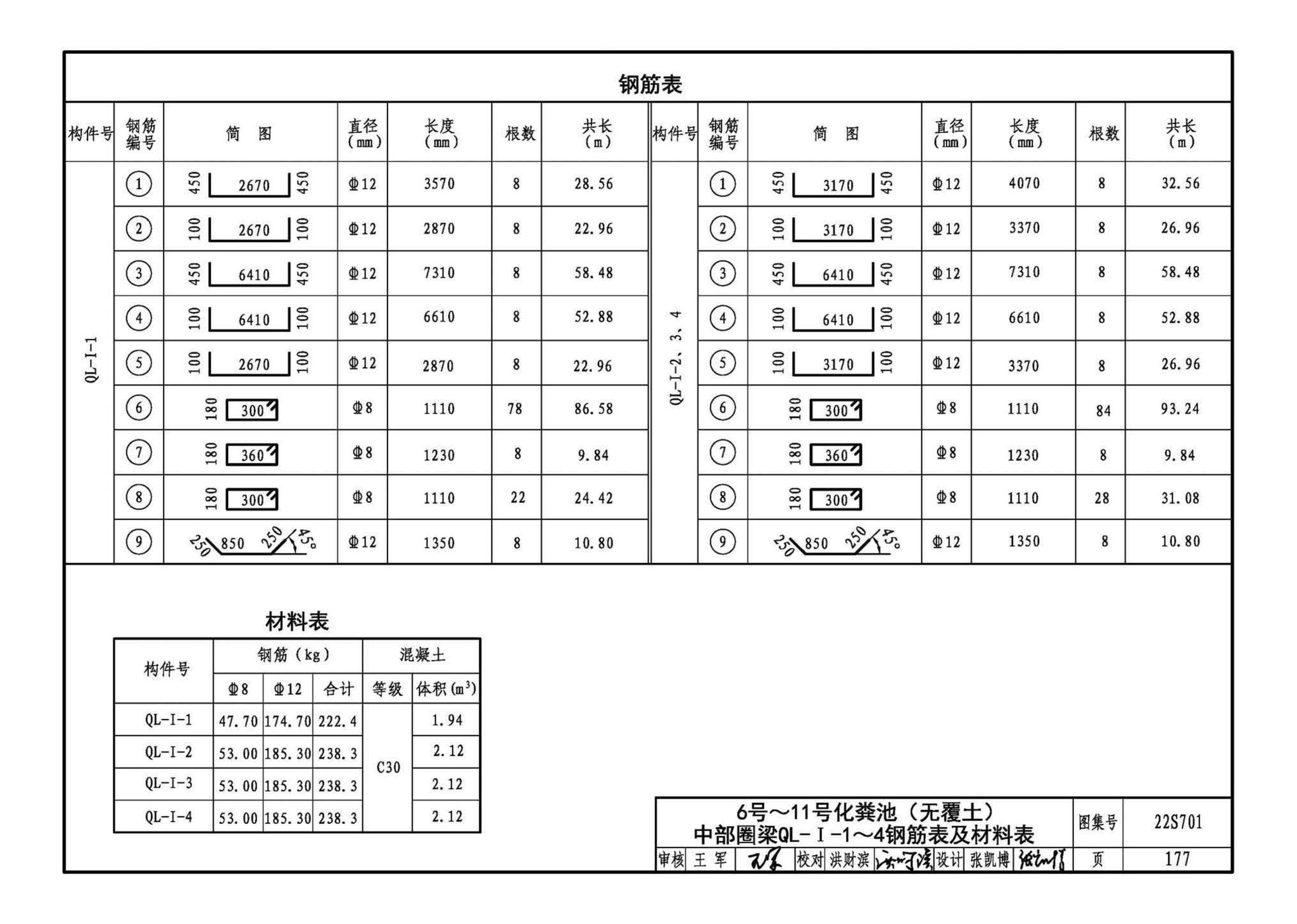 22S701--室外排水设施设计与施工——砖砌化粪池